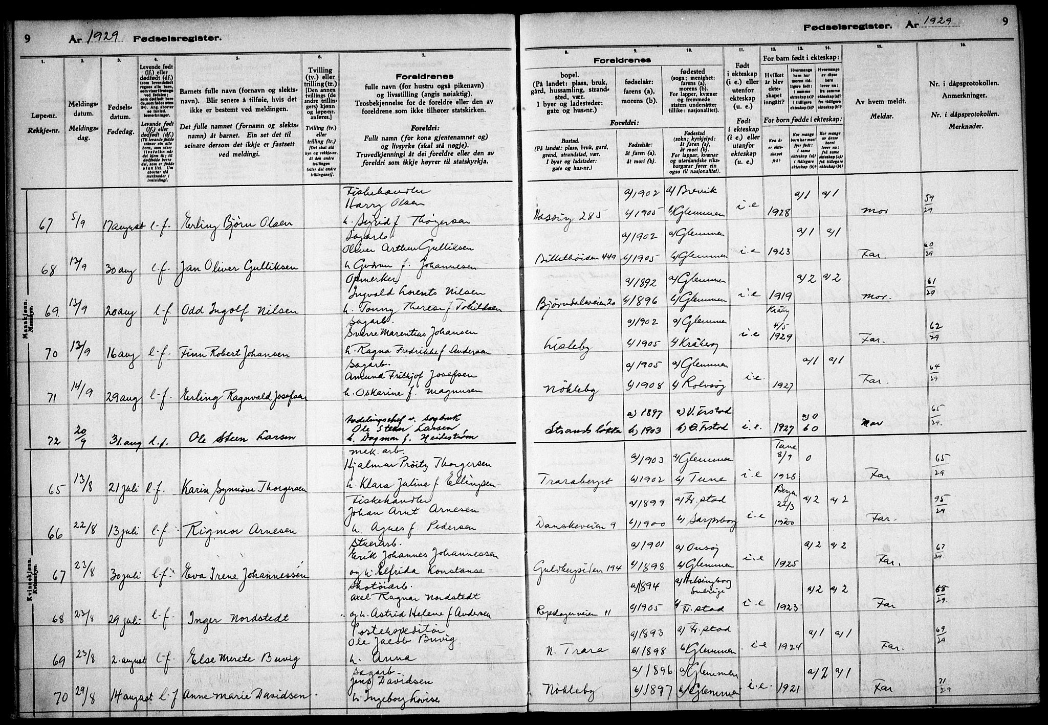 Glemmen prestekontor Kirkebøker, AV/SAO-A-10908/J/Ja/L0003: Birth register no. I 3, 1929-1939, p. 9