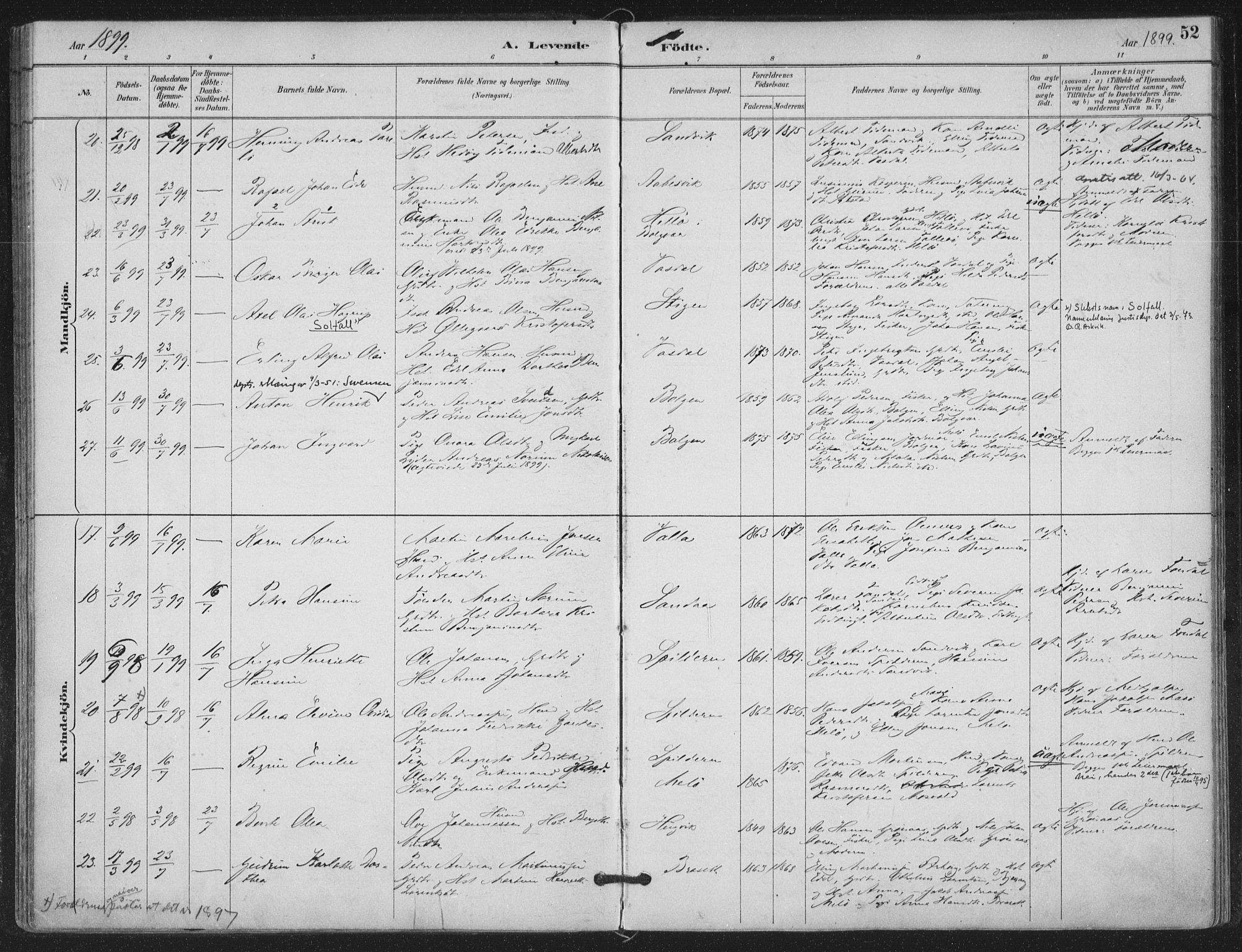 Ministerialprotokoller, klokkerbøker og fødselsregistre - Nordland, SAT/A-1459/843/L0628: Parish register (official) no. 843A03, 1889-1907, p. 52