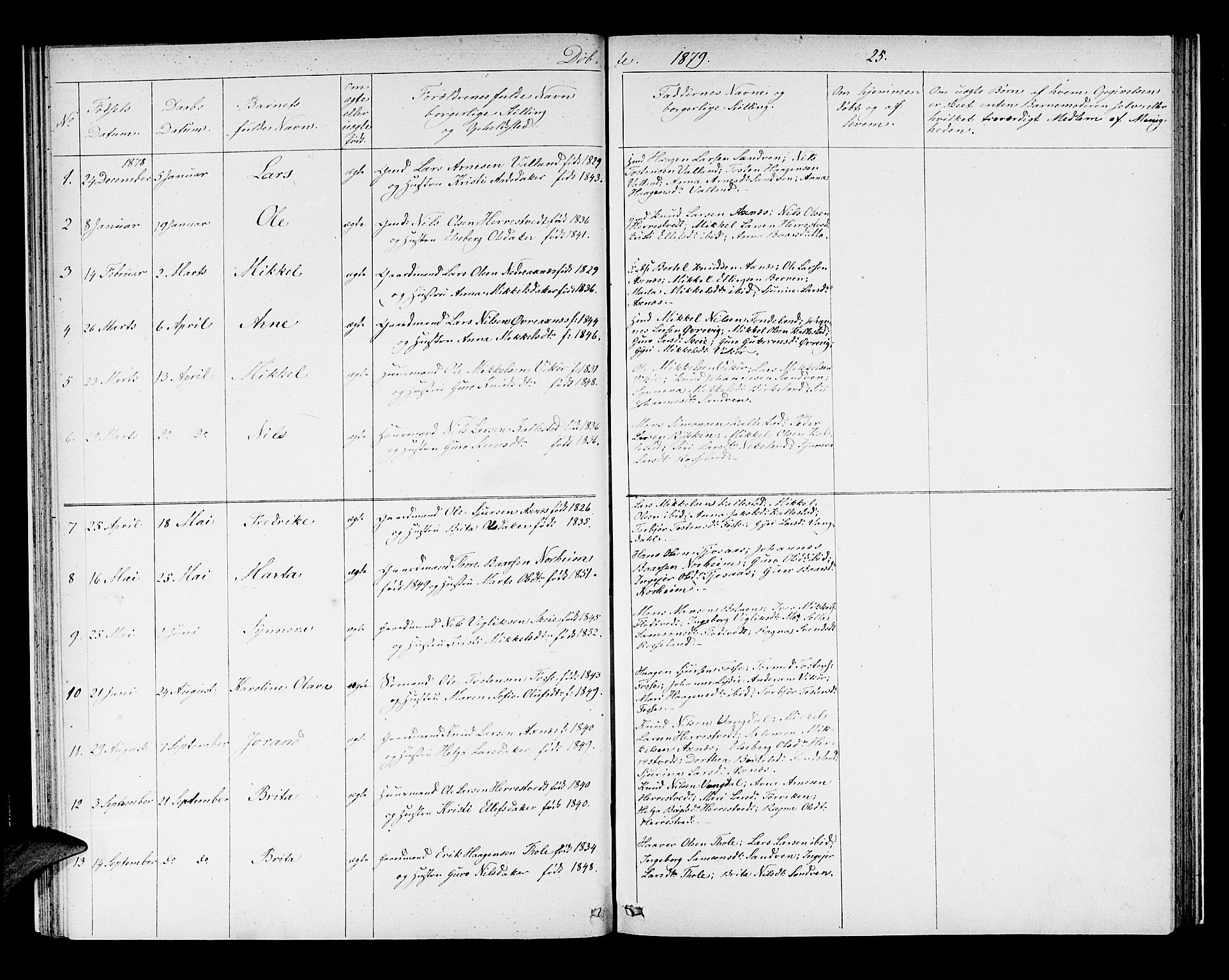 Kvam sokneprestembete, AV/SAB-A-76201/H/Hab: Parish register (copy) no. B 2, 1870-1883, p. 25