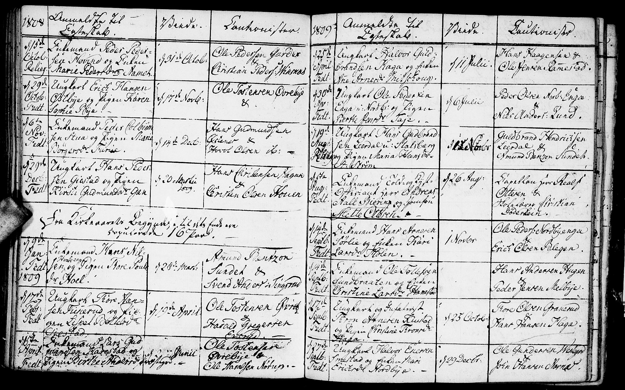 Fet prestekontor Kirkebøker, AV/SAO-A-10370a/F/Fa/L0007: Parish register (official) no. I 7, 1797-1814