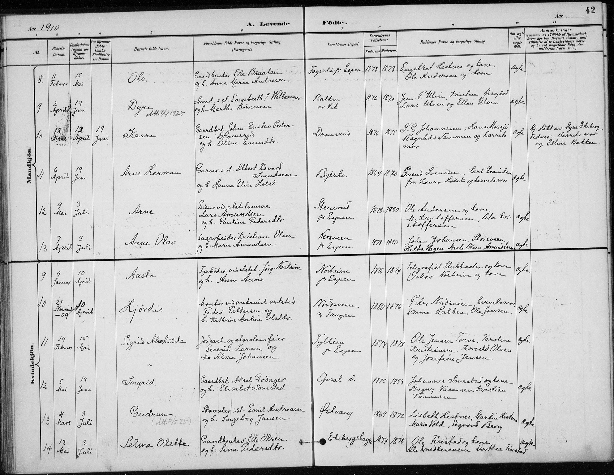 Stange prestekontor, AV/SAH-PREST-002/K/L0023: Parish register (official) no. 23, 1897-1920, p. 42