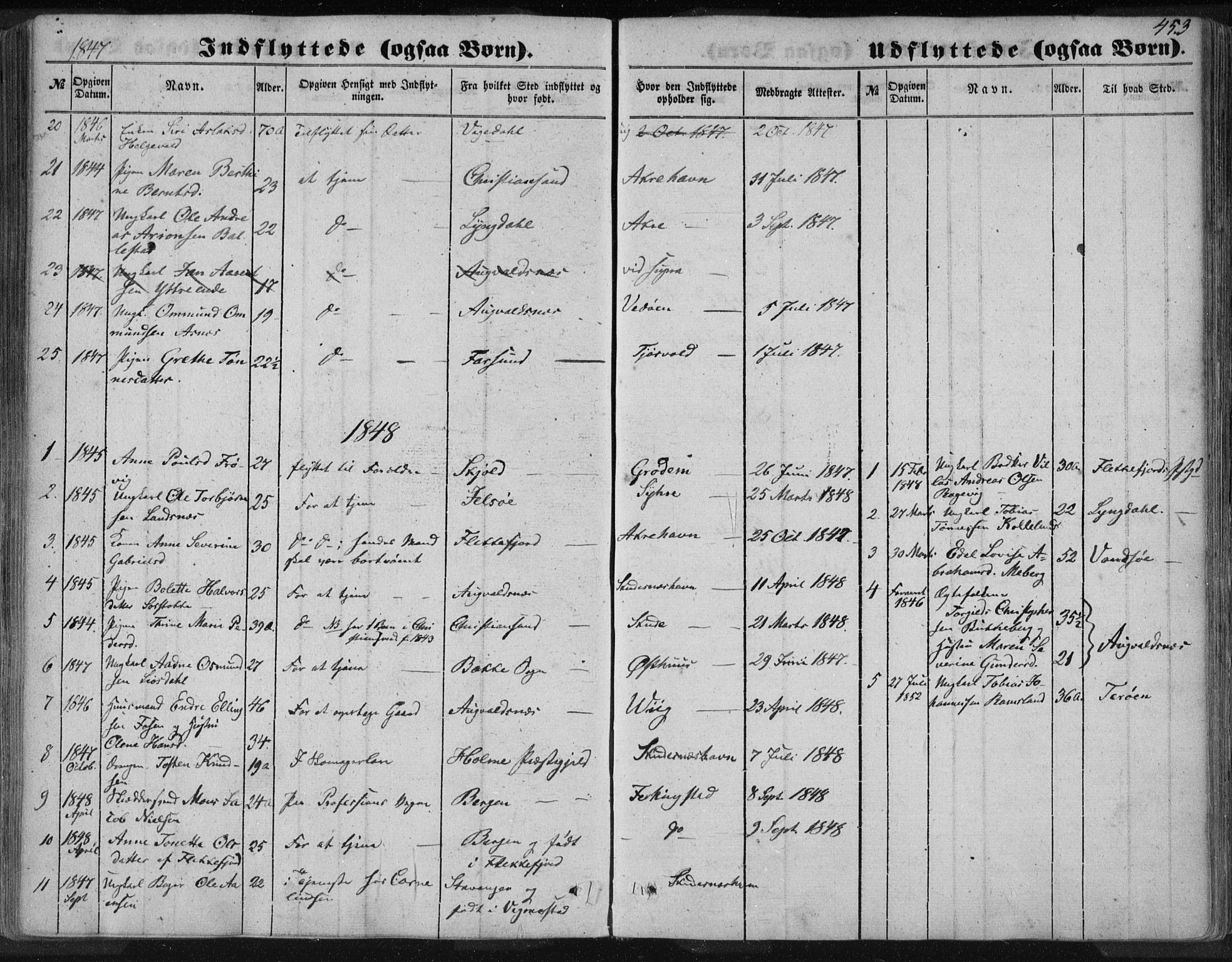 Skudenes sokneprestkontor, AV/SAST-A -101849/H/Ha/Haa/L0005: Parish register (official) no. A 3.2, 1847-1863, p. 453