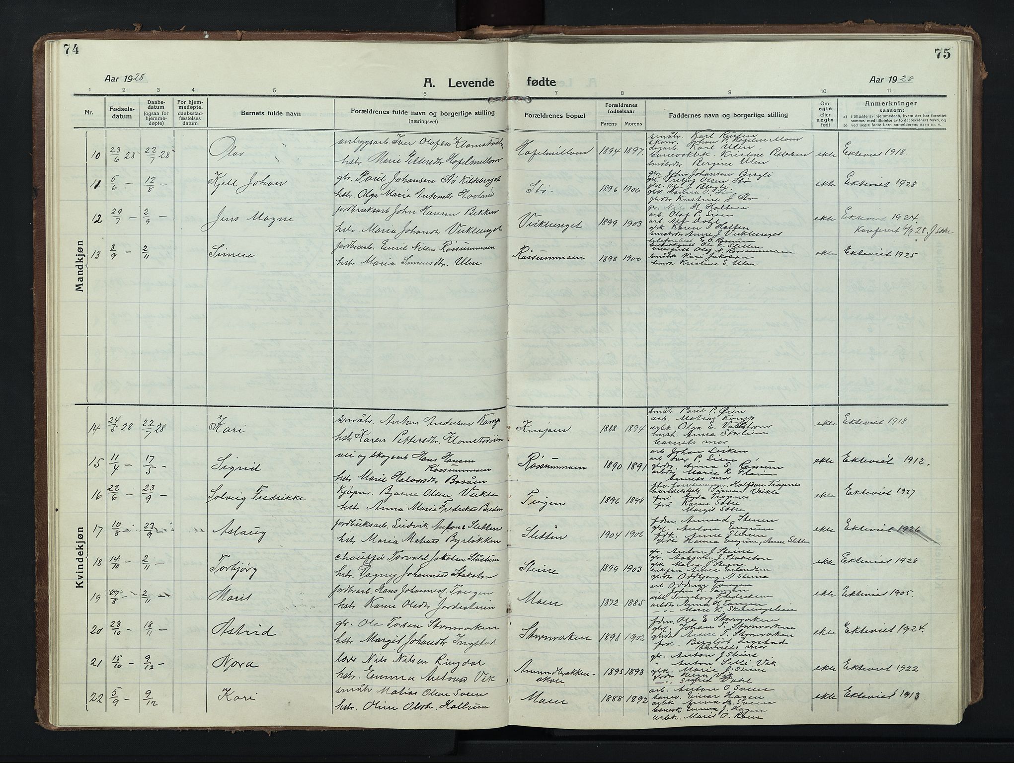 Nord-Fron prestekontor, AV/SAH-PREST-080/H/Ha/Hab/L0008: Parish register (copy) no. 8, 1915-1948, p. 74-75