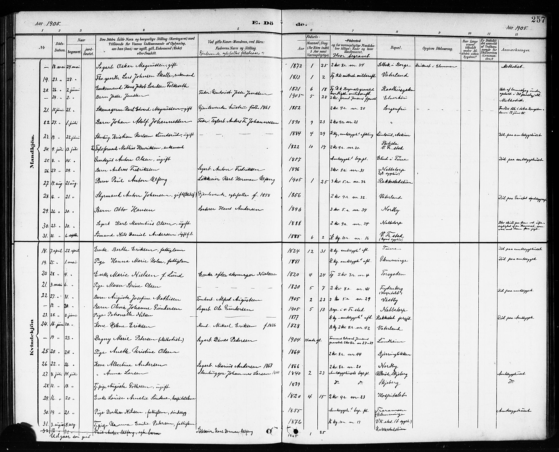 Østre Fredrikstad prestekontor Kirkebøker, AV/SAO-A-10907/G/Ga/L0002: Parish register (copy) no. 2, 1900-1919, p. 257