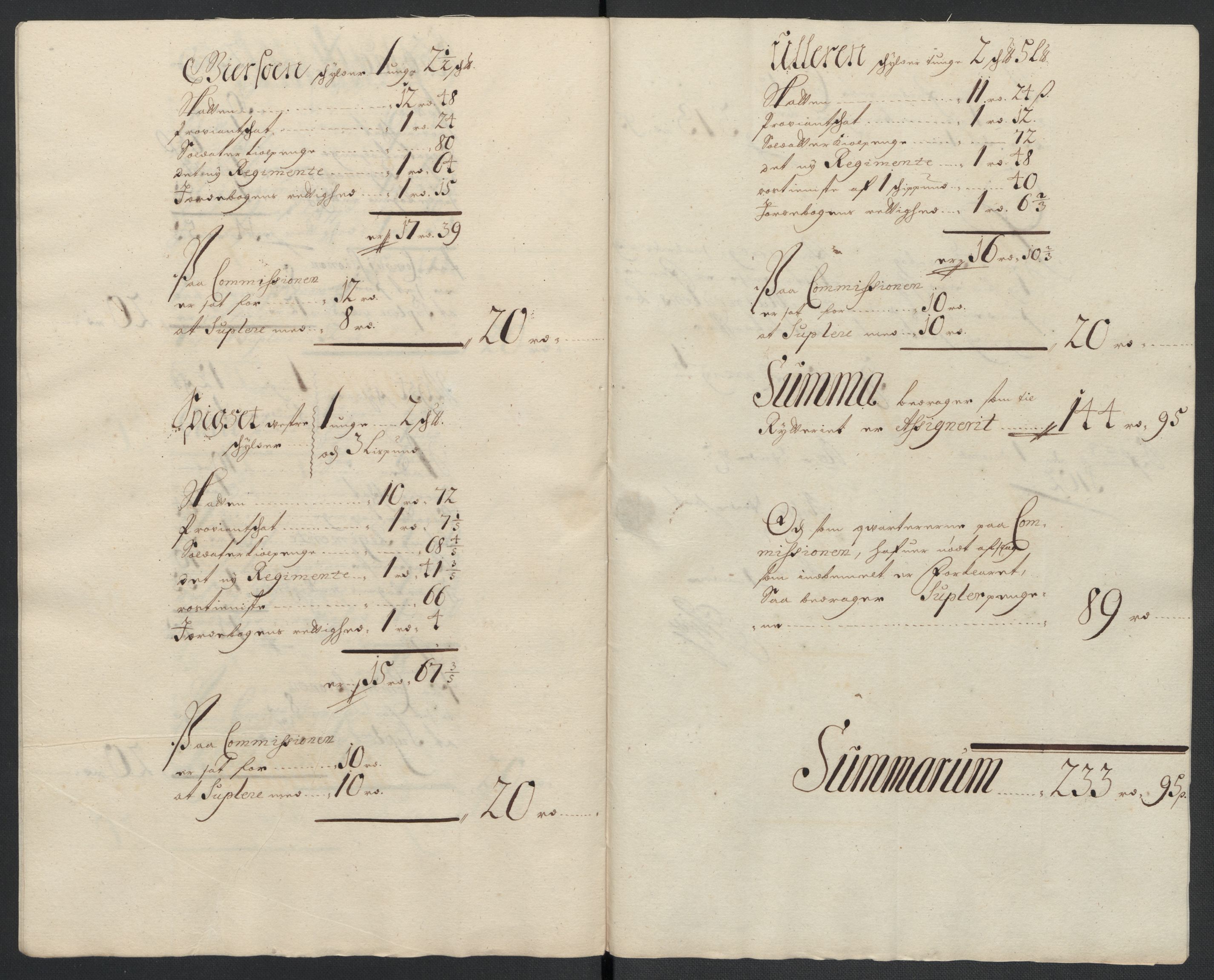 Rentekammeret inntil 1814, Reviderte regnskaper, Fogderegnskap, AV/RA-EA-4092/R13/L0839: Fogderegnskap Solør, Odal og Østerdal, 1701, p. 212
