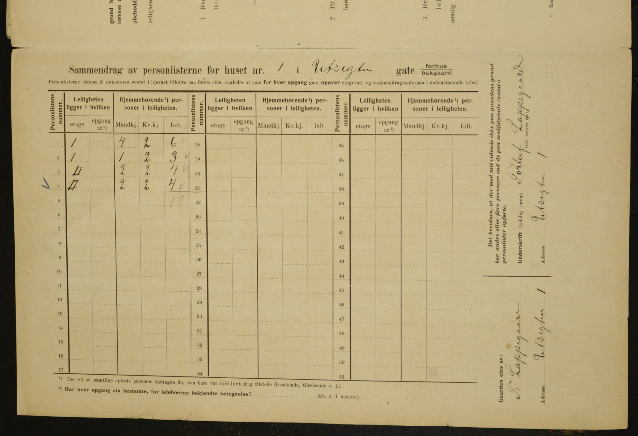 OBA, Municipal Census 1910 for Kristiania, 1910, p. 115006