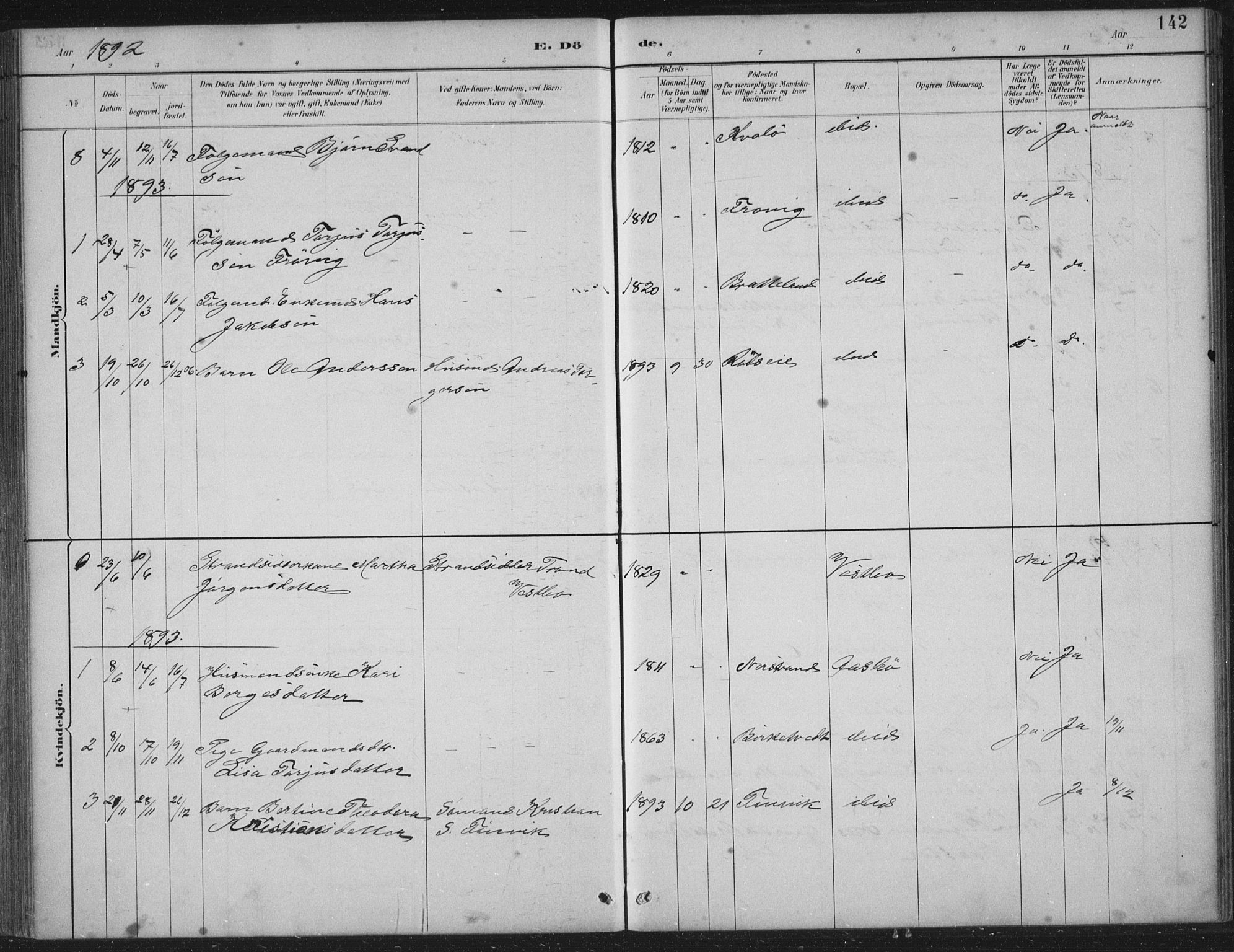 Vikedal sokneprestkontor, AV/SAST-A-101840/01/IV: Parish register (official) no. A 12, 1886-1929, p. 142