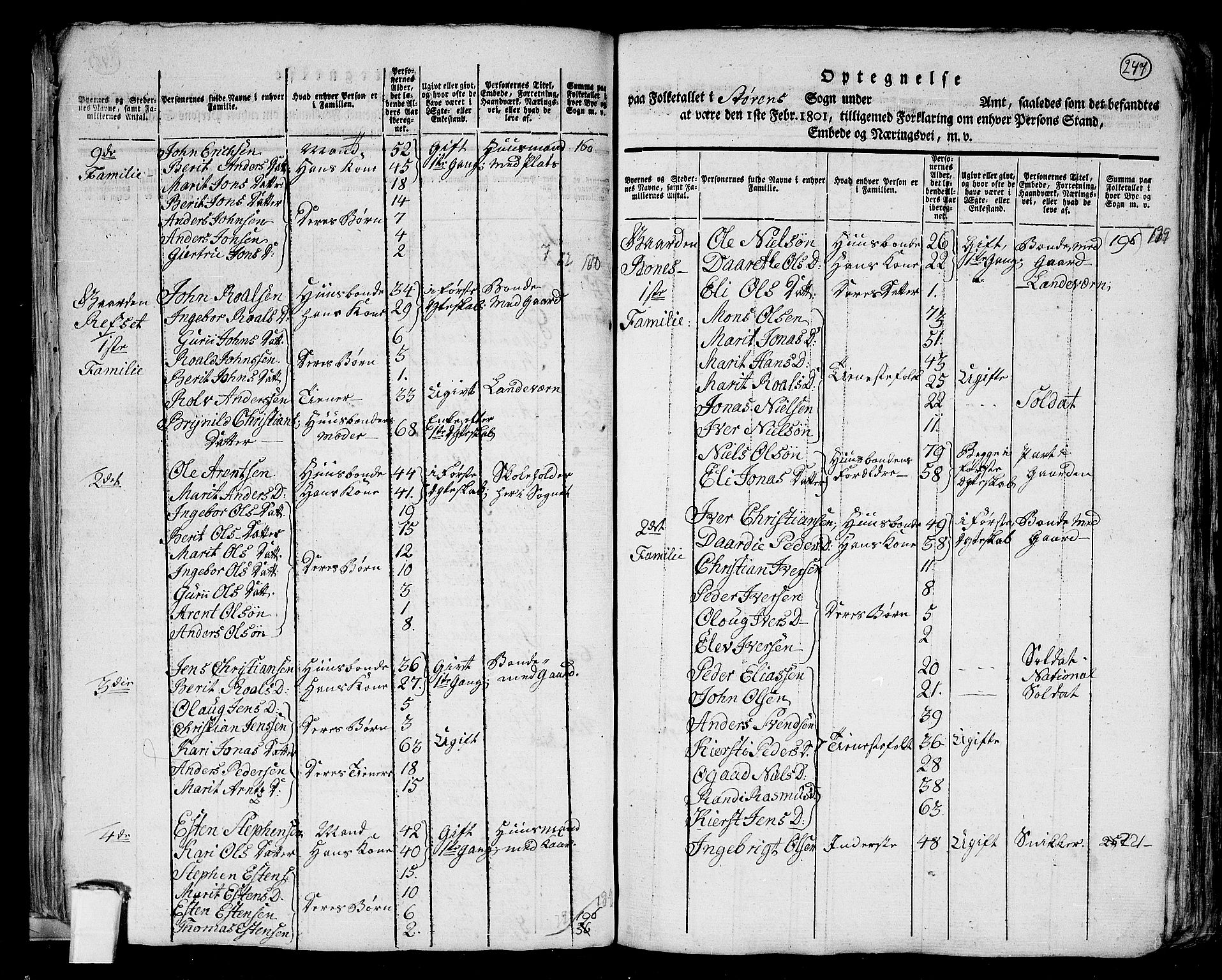 RA, 1801 census for 1648P Støren, 1801, p. 246b-247a