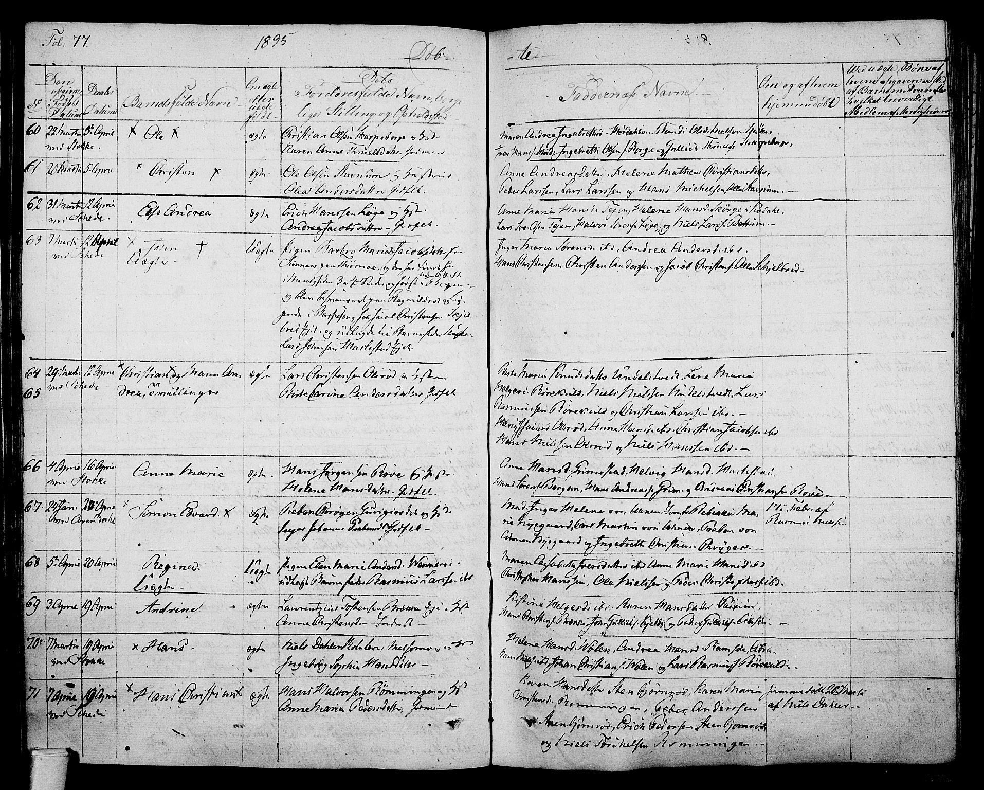 Stokke kirkebøker, AV/SAKO-A-320/F/Fa/L0006: Parish register (official) no. I 6, 1826-1843, p. 77