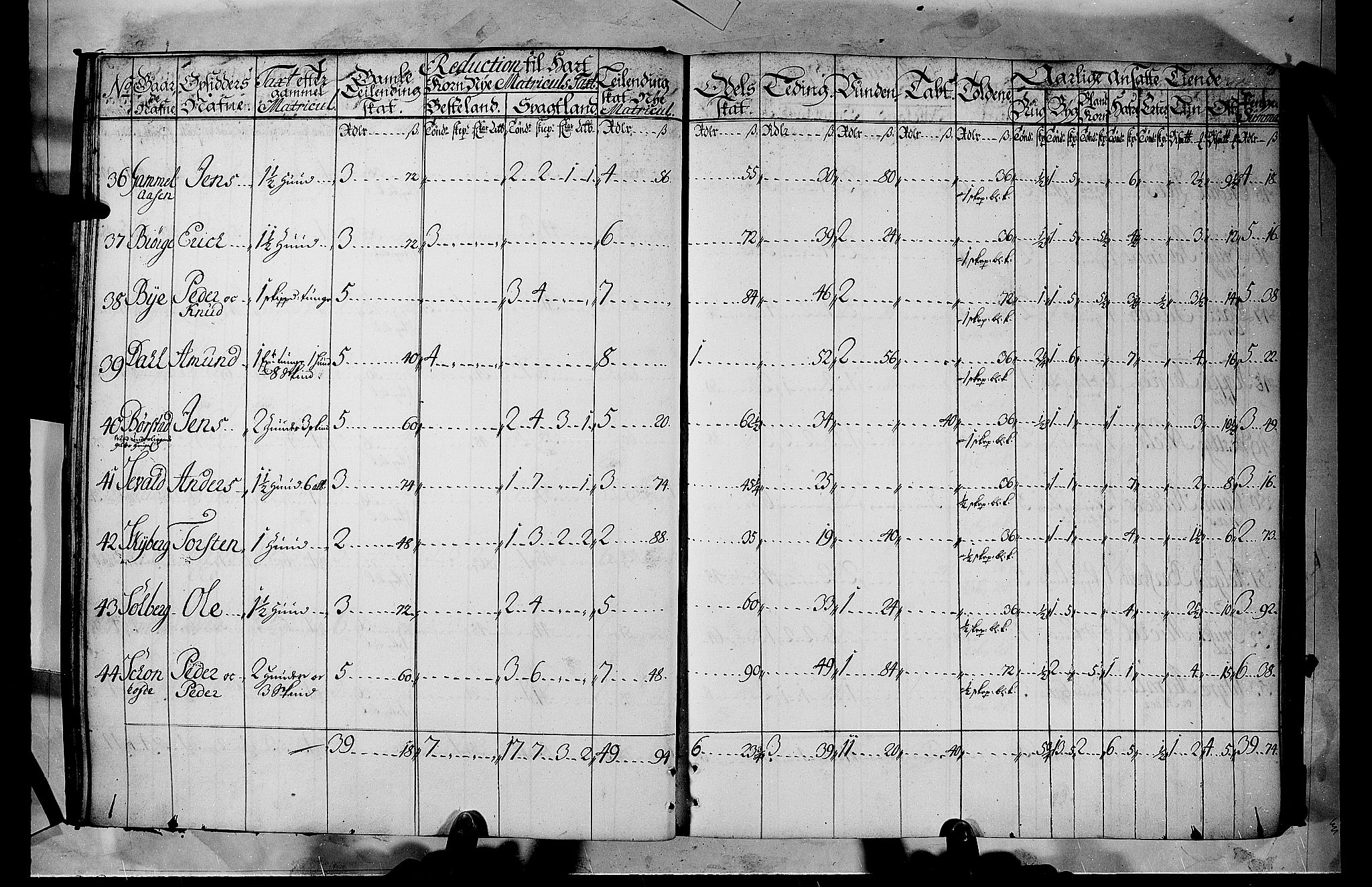 Rentekammeret inntil 1814, Realistisk ordnet avdeling, AV/RA-EA-4070/N/Nb/Nbf/L0105: Hadeland, Toten og Valdres matrikkelprotokoll, 1723, p. 20b-21a