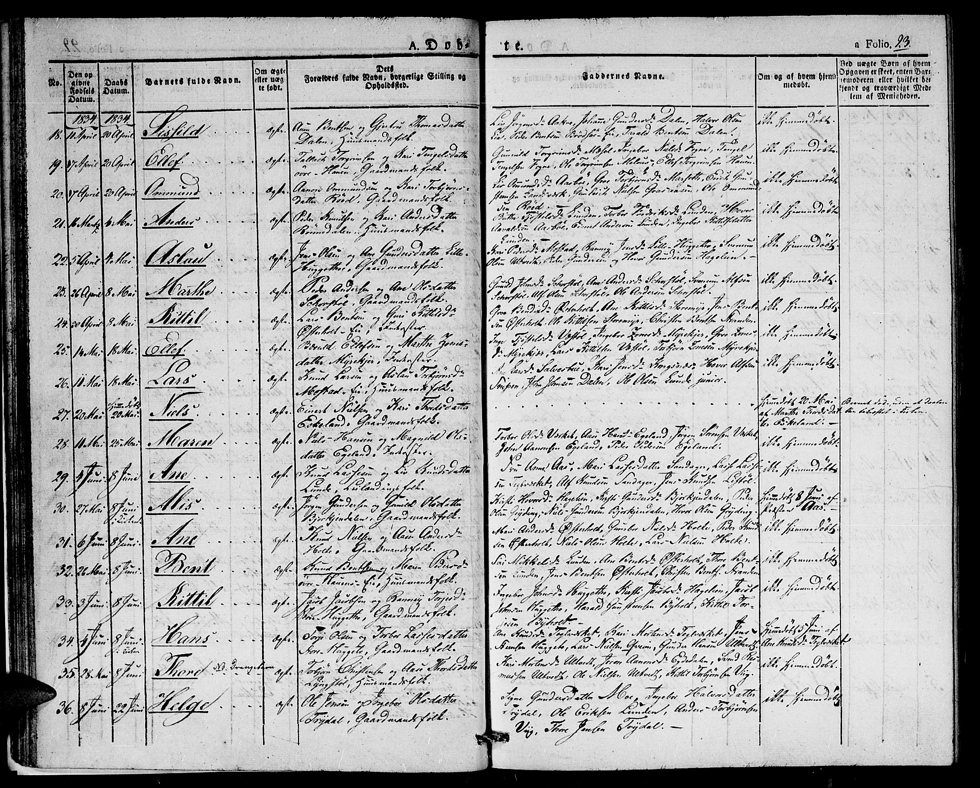 Gjerstad sokneprestkontor, SAK/1111-0014/F/Fa/Faa/L0005: Parish register (official) no. A 5, 1829-1841, p. 23