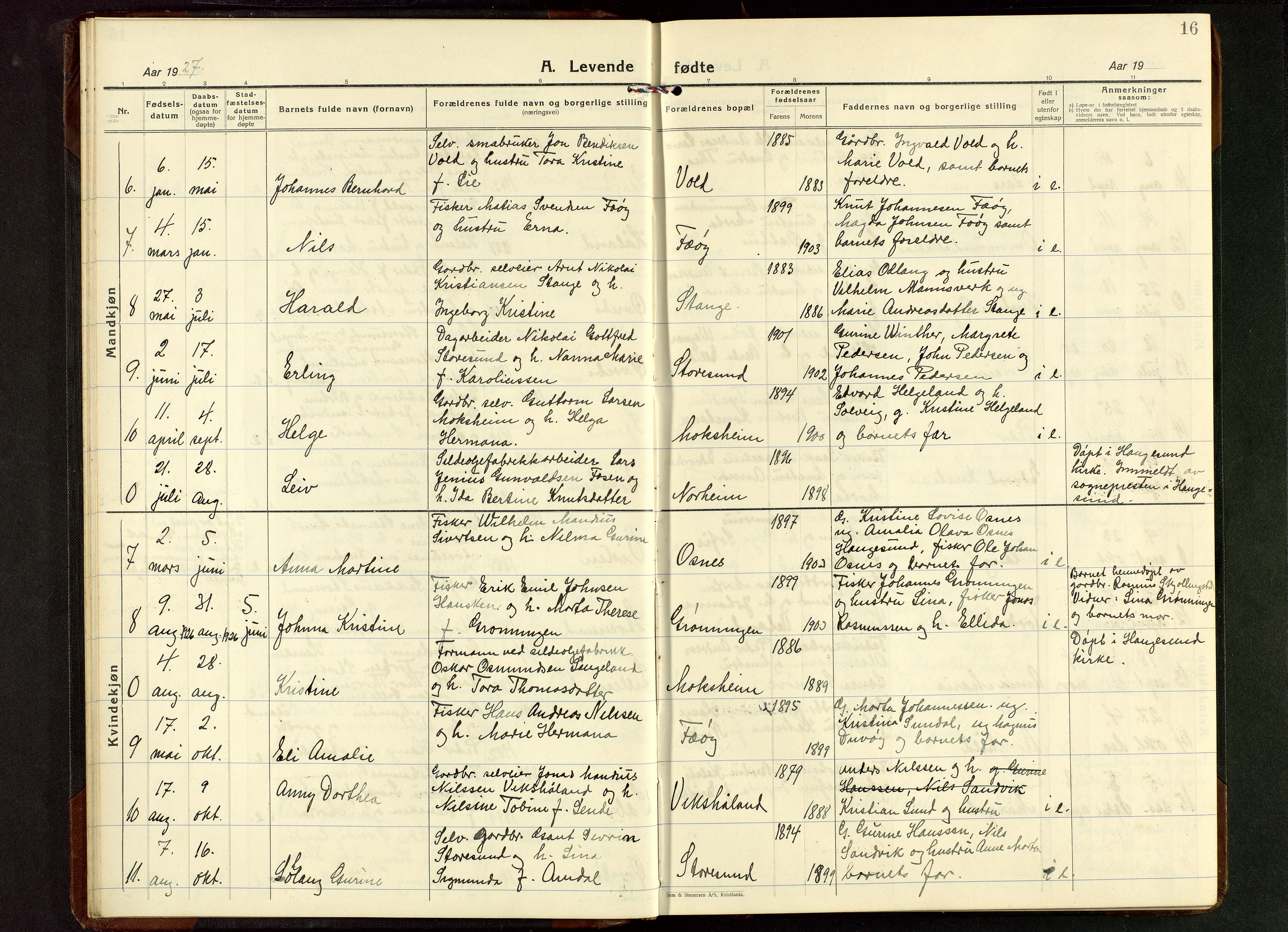 Torvastad sokneprestkontor, AV/SAST-A -101857/H/Ha/Hab/L0009: Parish register (copy) no. B 9, 1924-1949, p. 16