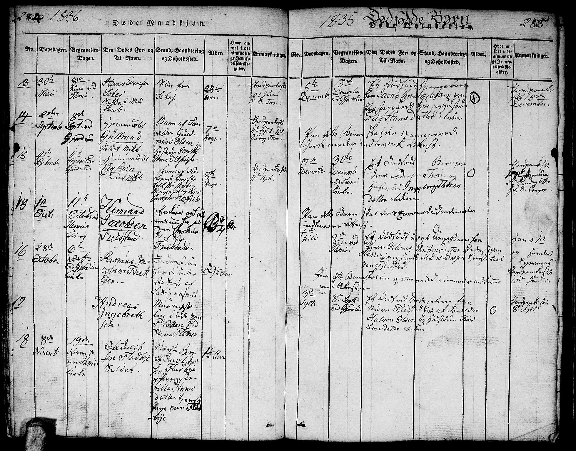 Gjerdrum prestekontor Kirkebøker, SAO/A-10412b/F/Fa/L0004: Parish register (official) no. I 4, 1816-1836, p. 284-285