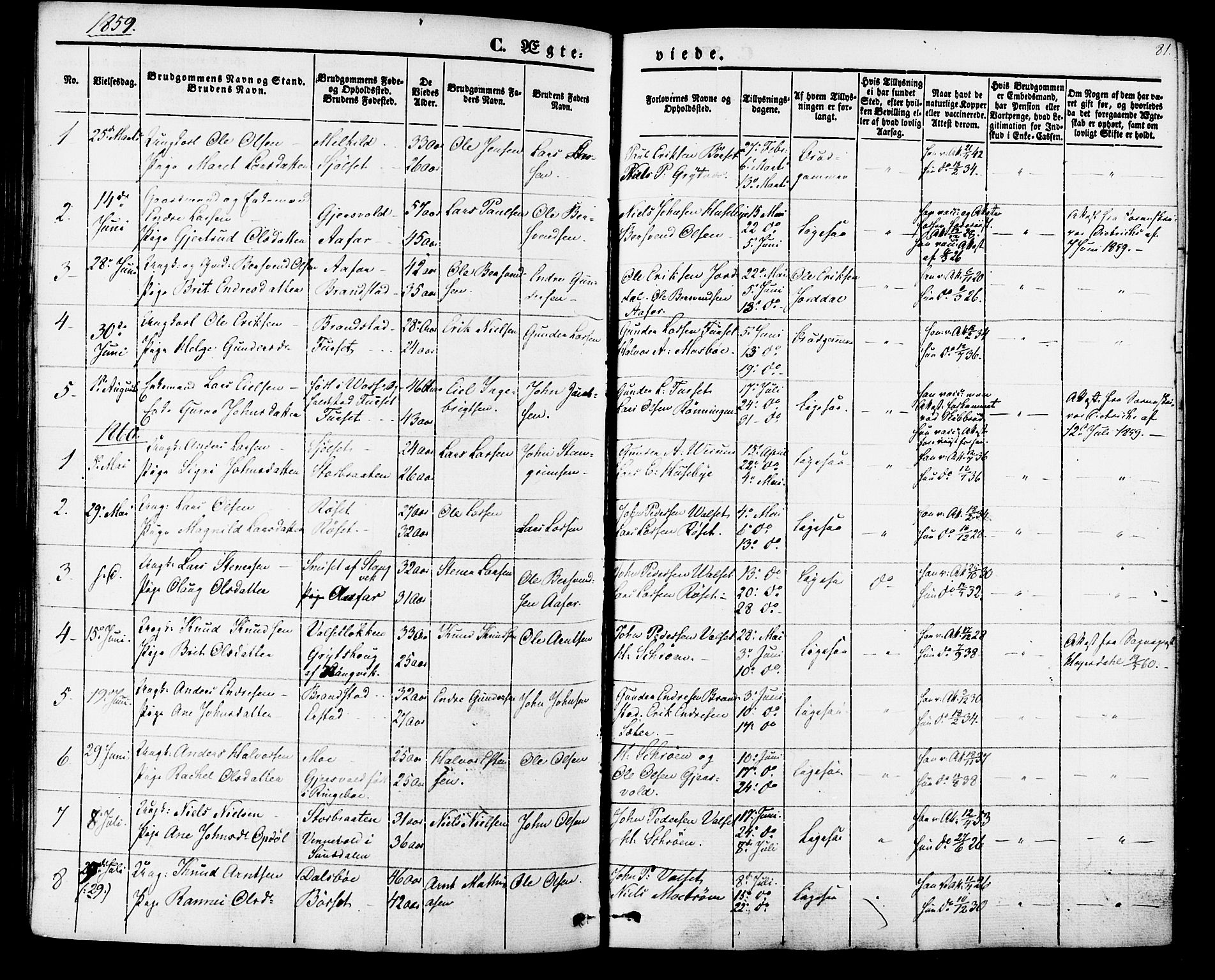 Ministerialprotokoller, klokkerbøker og fødselsregistre - Møre og Romsdal, AV/SAT-A-1454/588/L1004: Parish register (official) no. 588A01, 1854-1870, p. 81