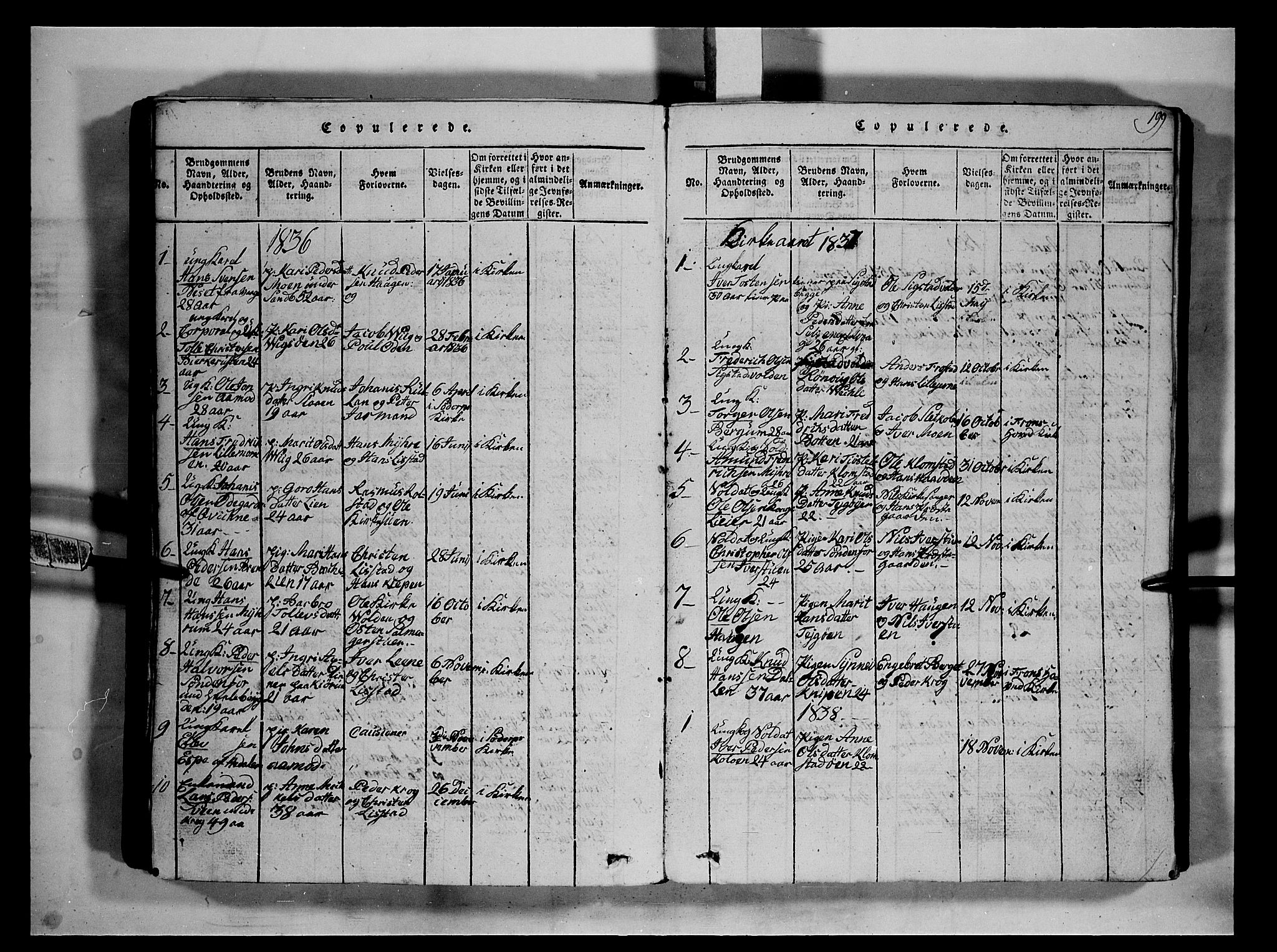 Fron prestekontor, SAH/PREST-078/H/Ha/Hab/L0002: Parish register (copy) no. 2, 1816-1850, p. 199