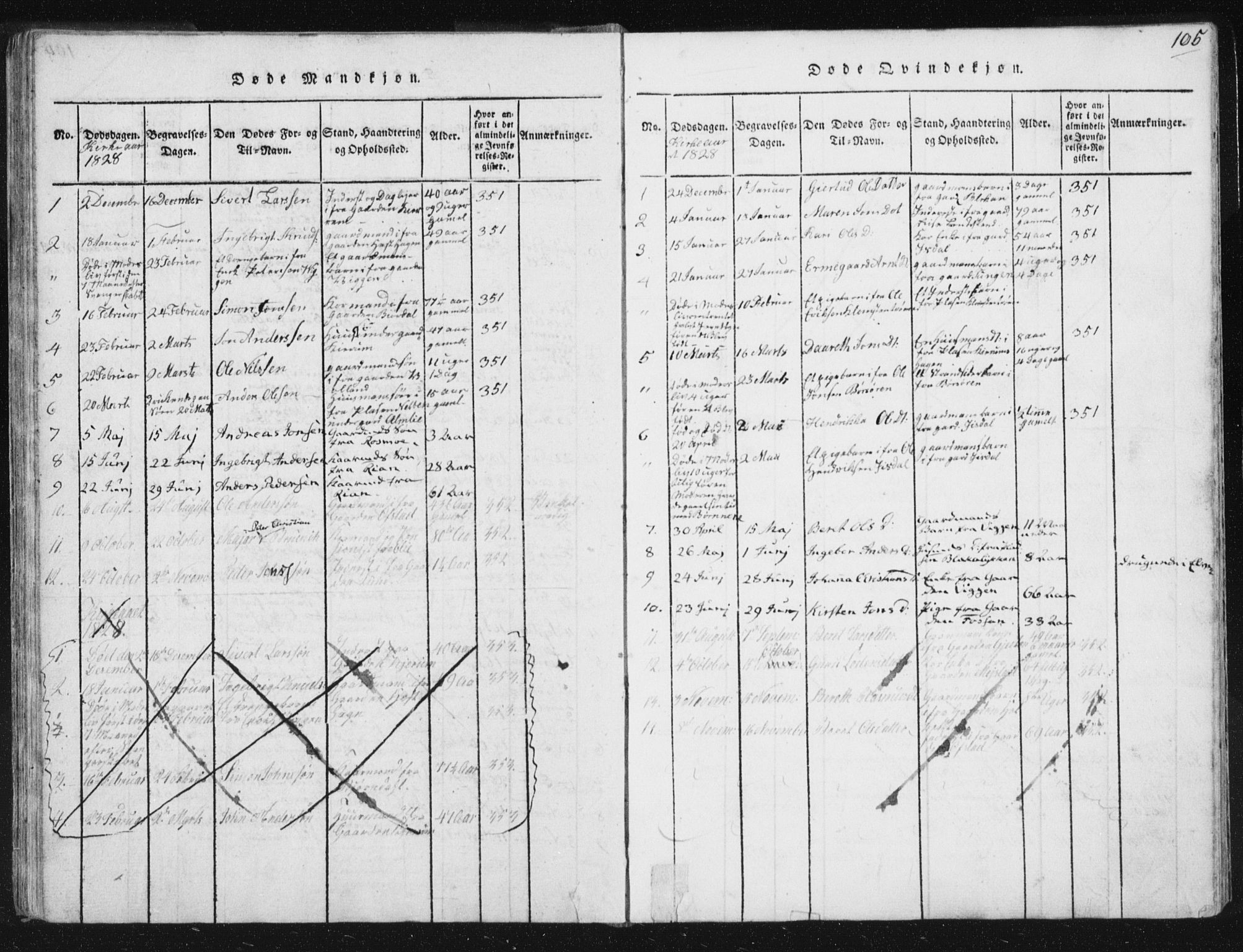 Ministerialprotokoller, klokkerbøker og fødselsregistre - Sør-Trøndelag, SAT/A-1456/665/L0770: Parish register (official) no. 665A05, 1817-1829, p. 105