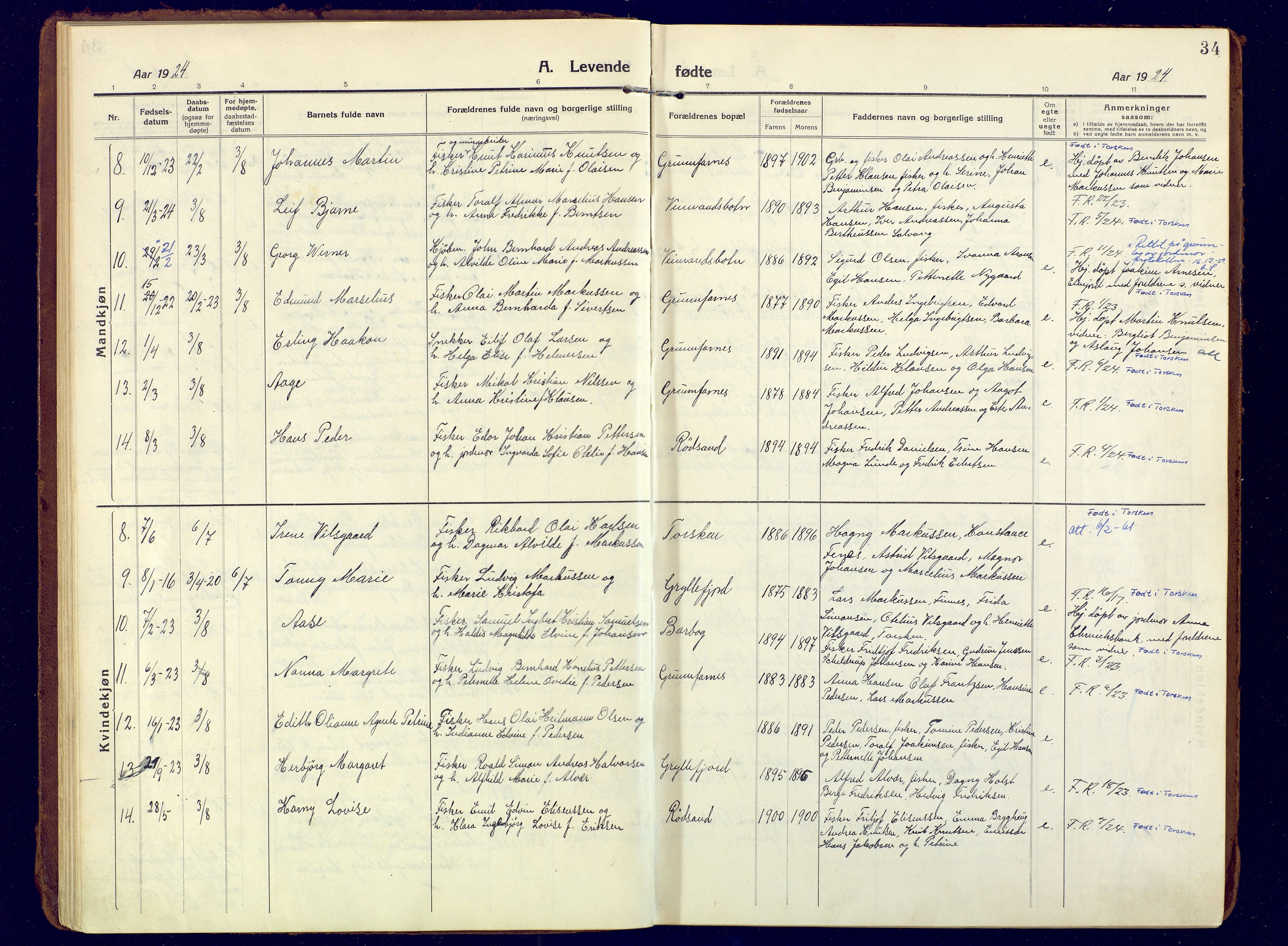 Berg sokneprestkontor, SATØ/S-1318/G/Ga/Gaa: Parish register (official) no. 10, 1916-1928, p. 34
