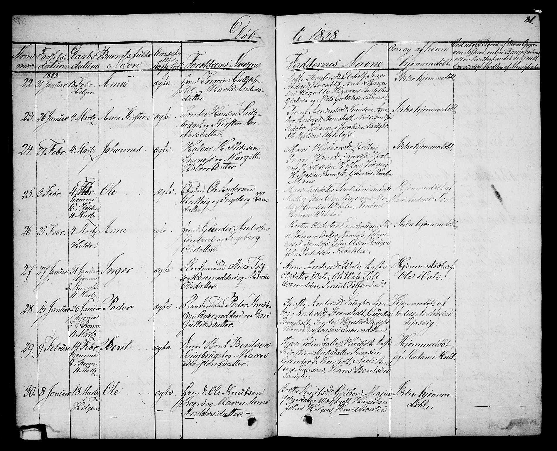 Holla kirkebøker, SAKO/A-272/G/Ga/L0002: Parish register (copy) no. I 2, 1830-1848, p. 81