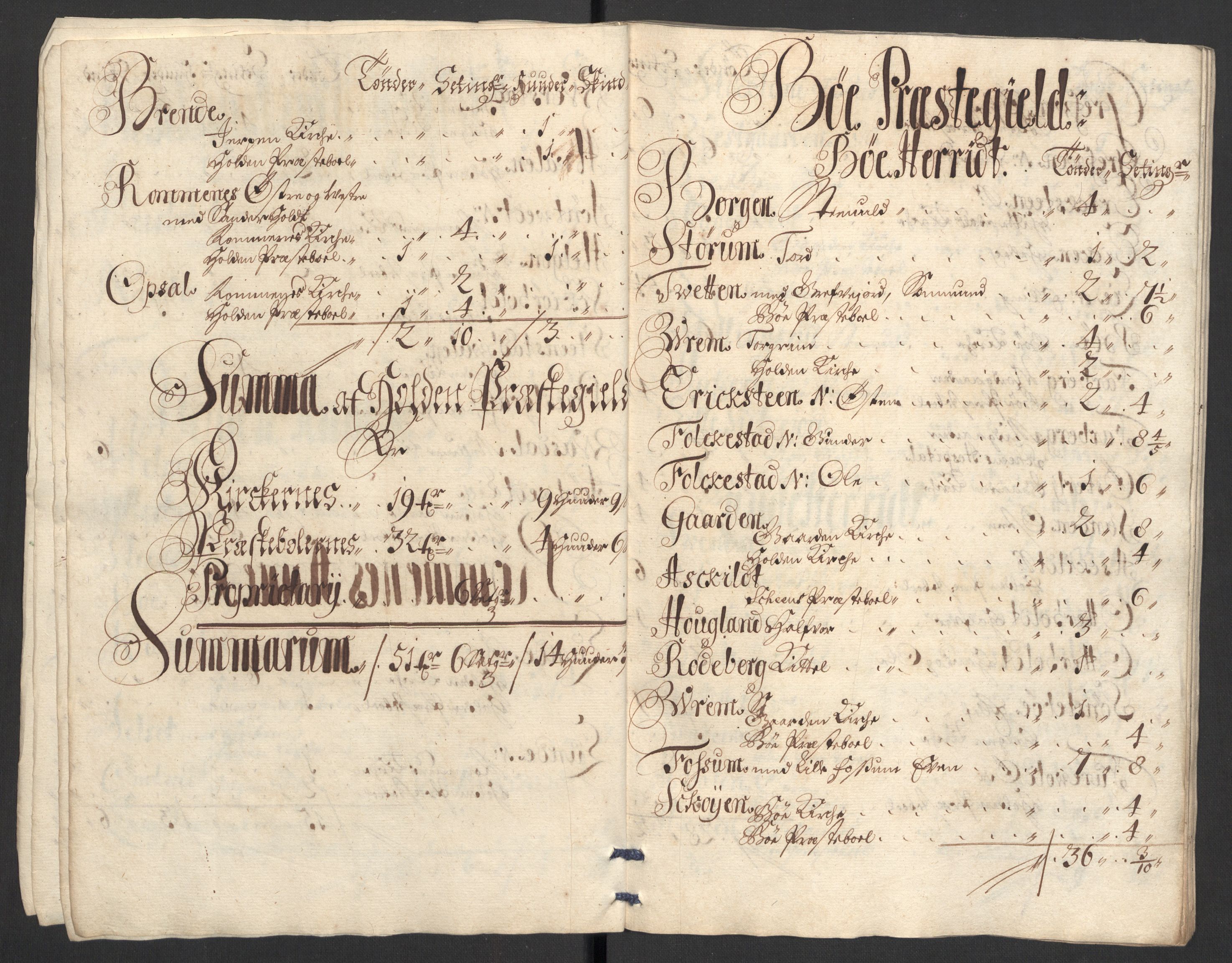 Rentekammeret inntil 1814, Reviderte regnskaper, Fogderegnskap, AV/RA-EA-4092/R36/L2112: Fogderegnskap Øvre og Nedre Telemark og Bamble, 1704, p. 225