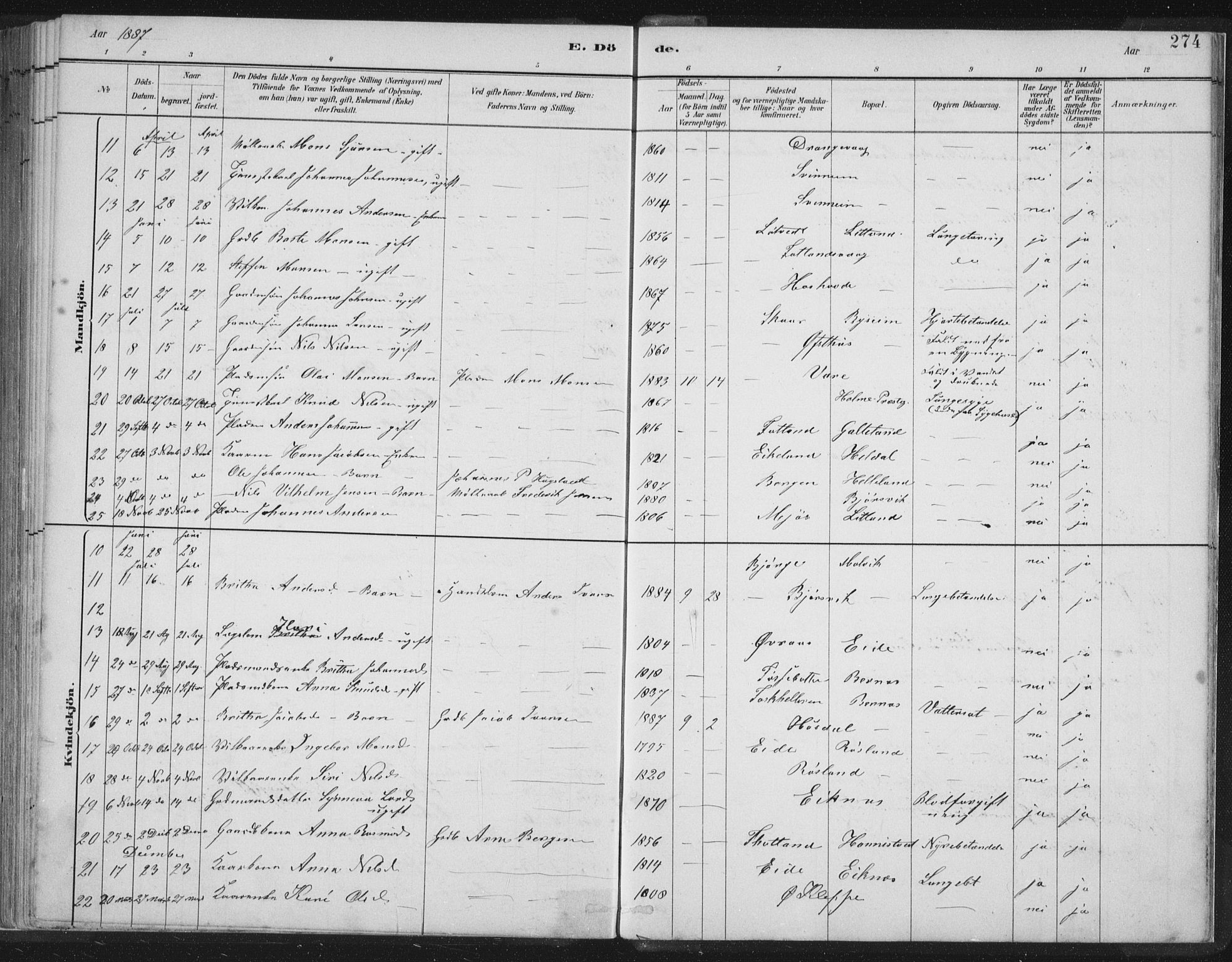 Hosanger sokneprestembete, SAB/A-75801/H/Hab: Parish register (copy) no. A 3 II, 1882-1903, p. 274