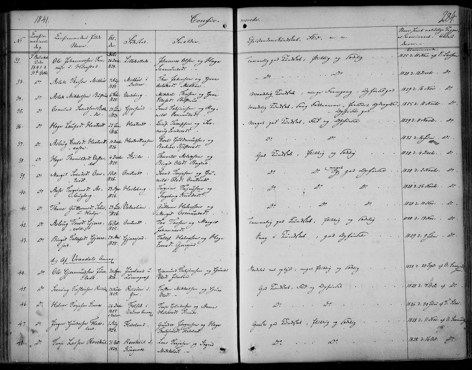 Kviteseid kirkebøker, SAKO/A-276/F/Fa/L0006: Parish register (official) no. I 6, 1836-1858, p. 284