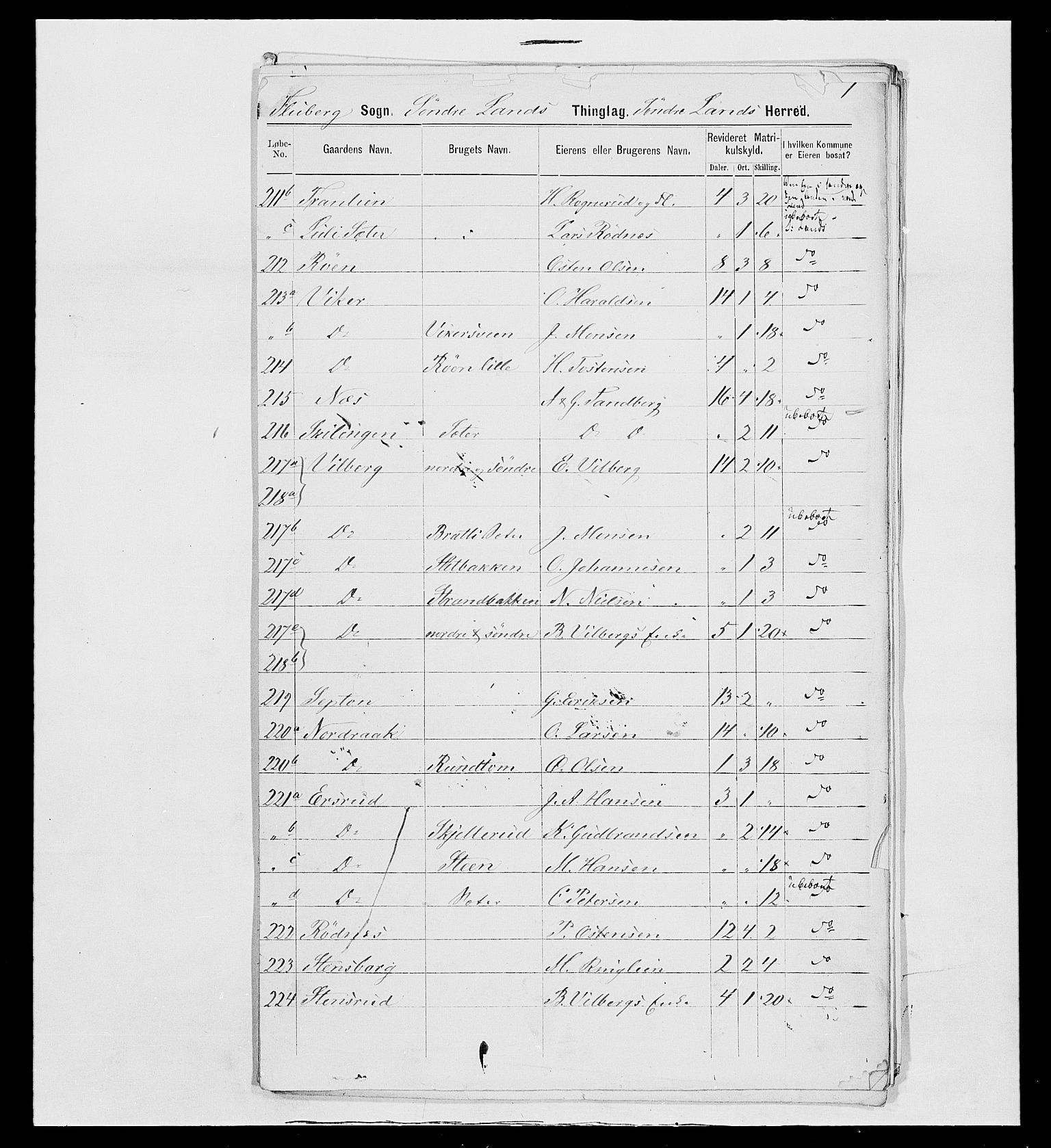 SAH, 1875 census for 0536P Søndre Land, 1875, p. 47