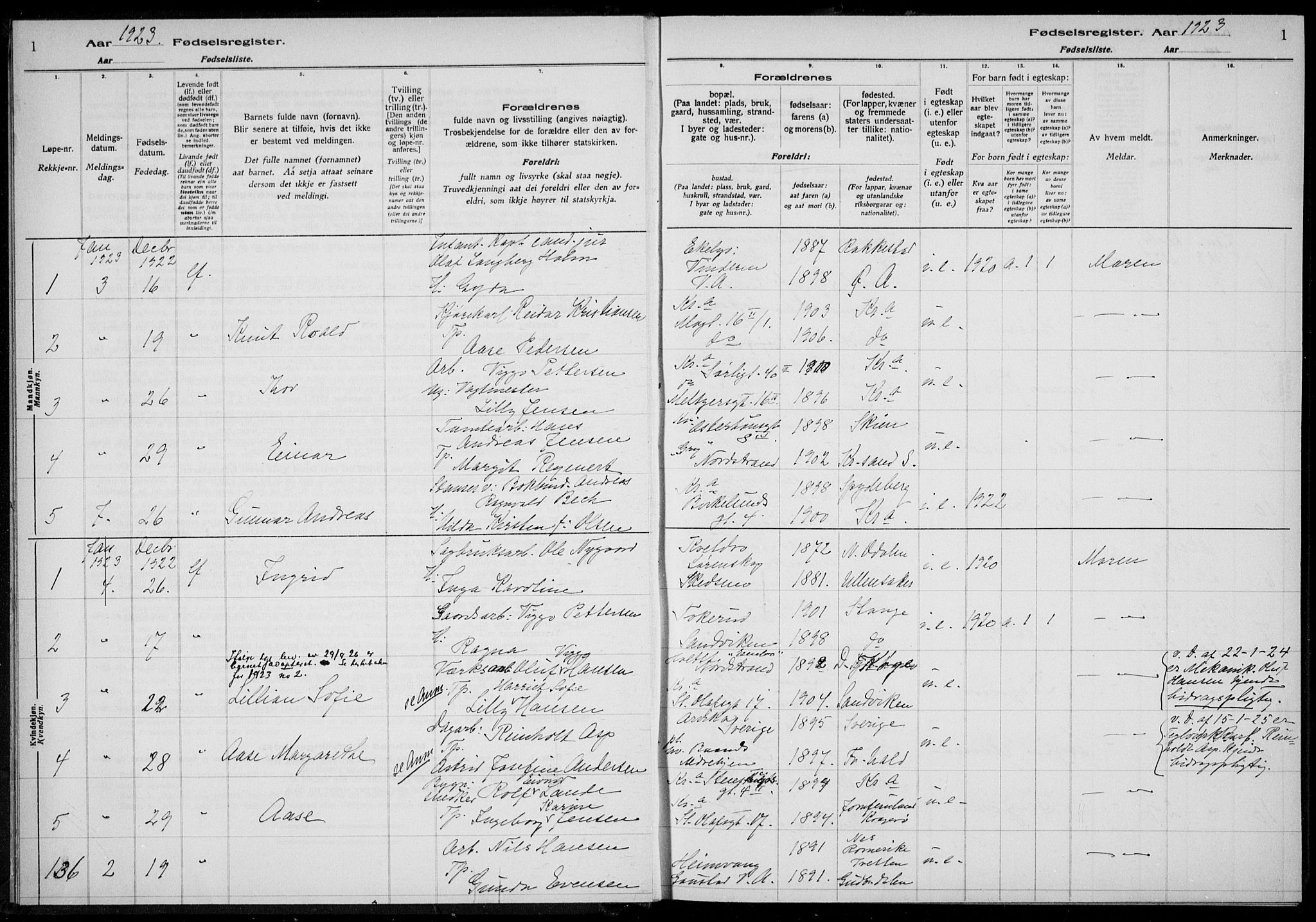 Rikshospitalet prestekontor Kirkebøker, SAO/A-10309b/J/L0008: Birth register no. 8, 1923-1923, p. 1