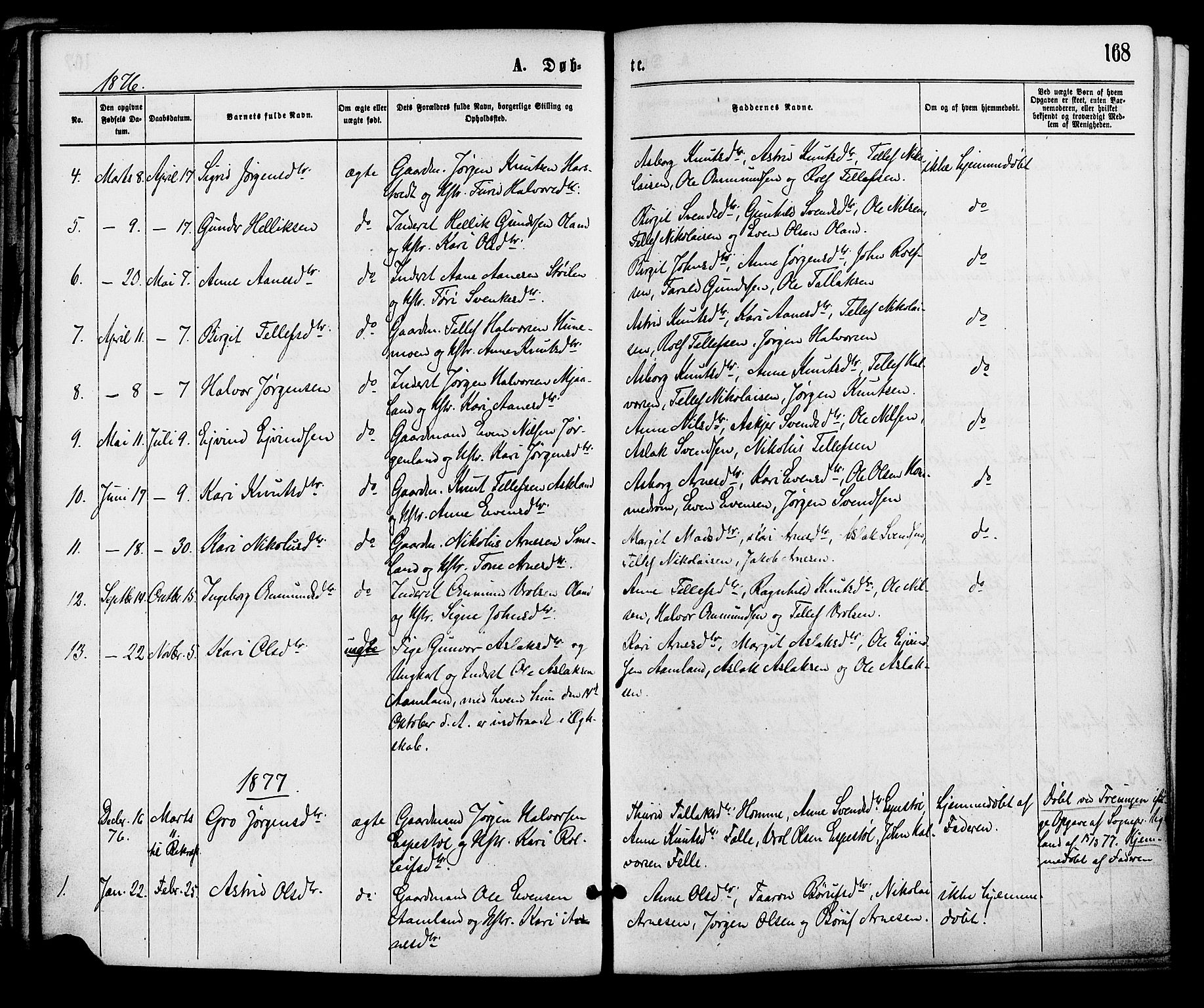 Åmli sokneprestkontor, SAK/1111-0050/F/Fa/Fac/L0009: Parish register (official) no. A 9 /2, 1869-1884, p. 168
