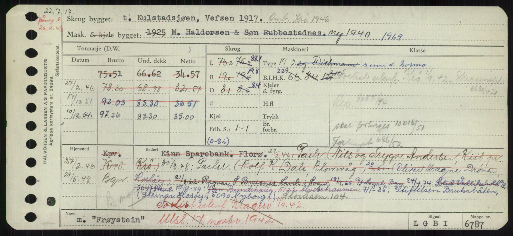 Sjøfartsdirektoratet med forløpere, Skipsmålingen, AV/RA-S-1627/H/Ha/L0002/0001: Fartøy, Eik-Hill / Fartøy, Eik-F, p. 879