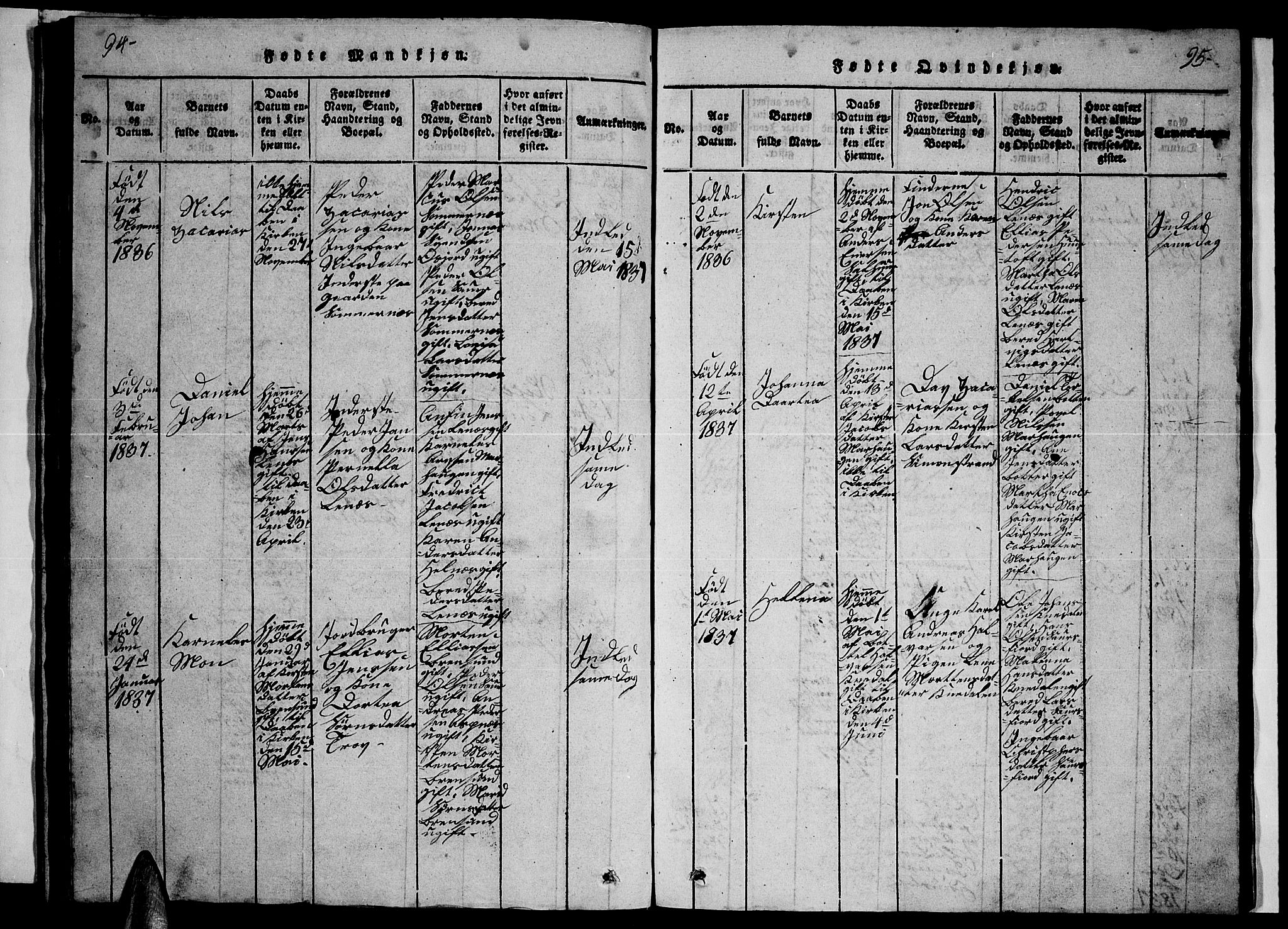 Ministerialprotokoller, klokkerbøker og fødselsregistre - Nordland, AV/SAT-A-1459/857/L0826: Parish register (copy) no. 857C01, 1821-1852, p. 94-95