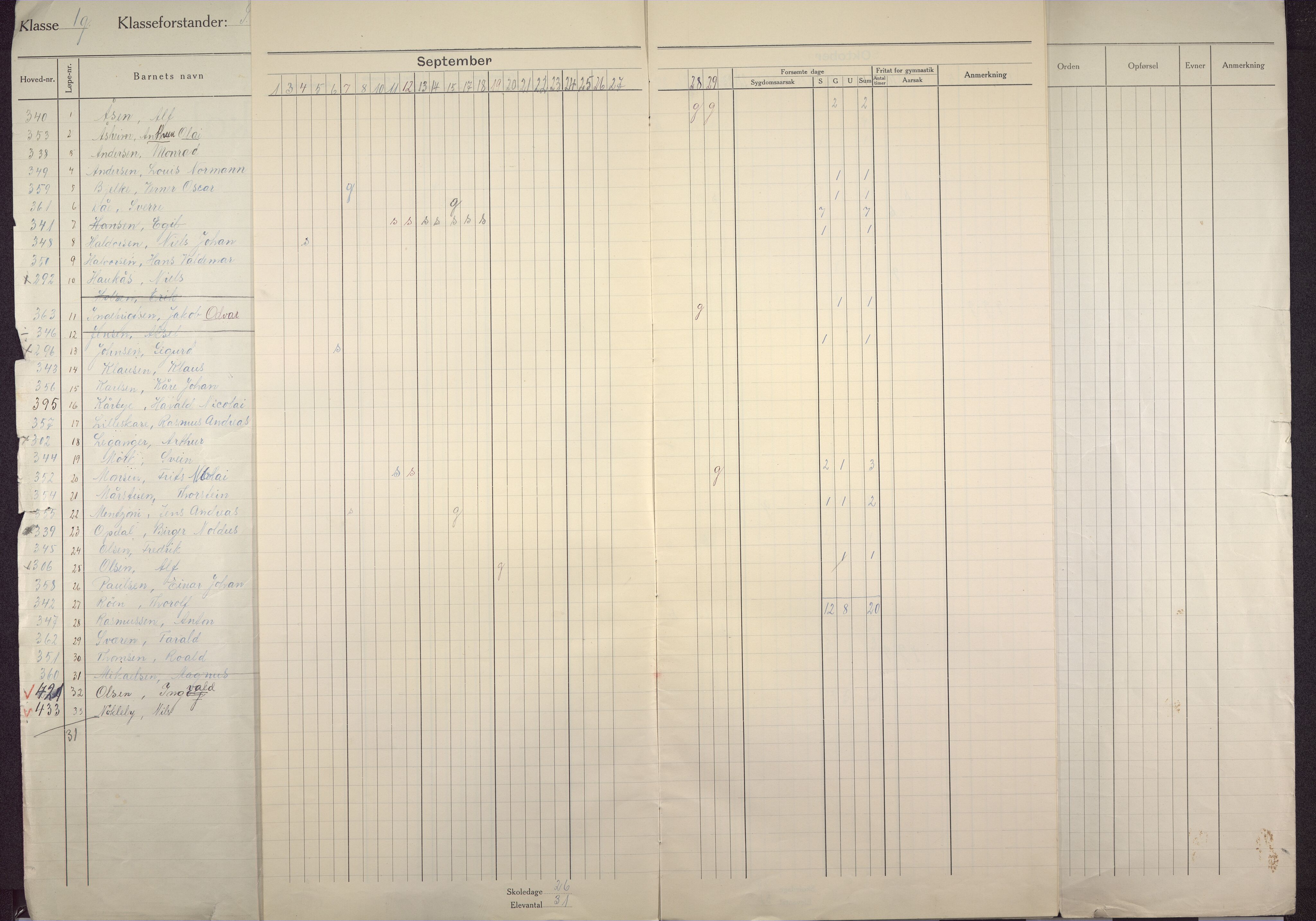 Gyldenpris skole, BBA/A-1363/4254/G/Ga/L0003: Klasseprotokoller, 1923-1926