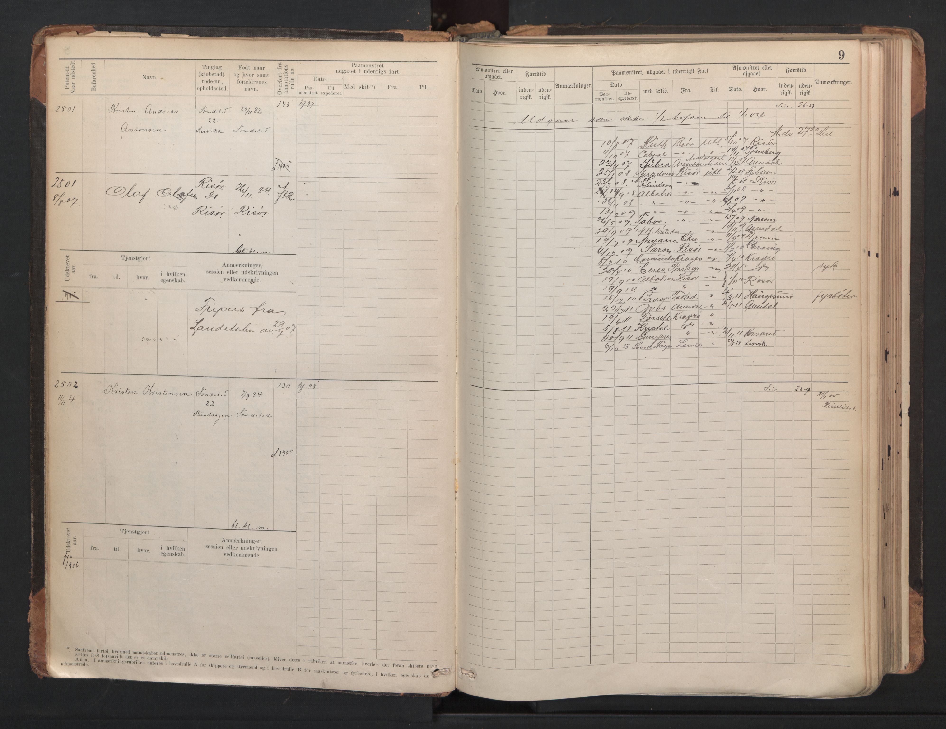 Risør mønstringskrets, AV/SAK-2031-0010/F/Fb/L0005: Hovedrulle A nr 2485-3065, Q-5, 1904-1948, p. 12