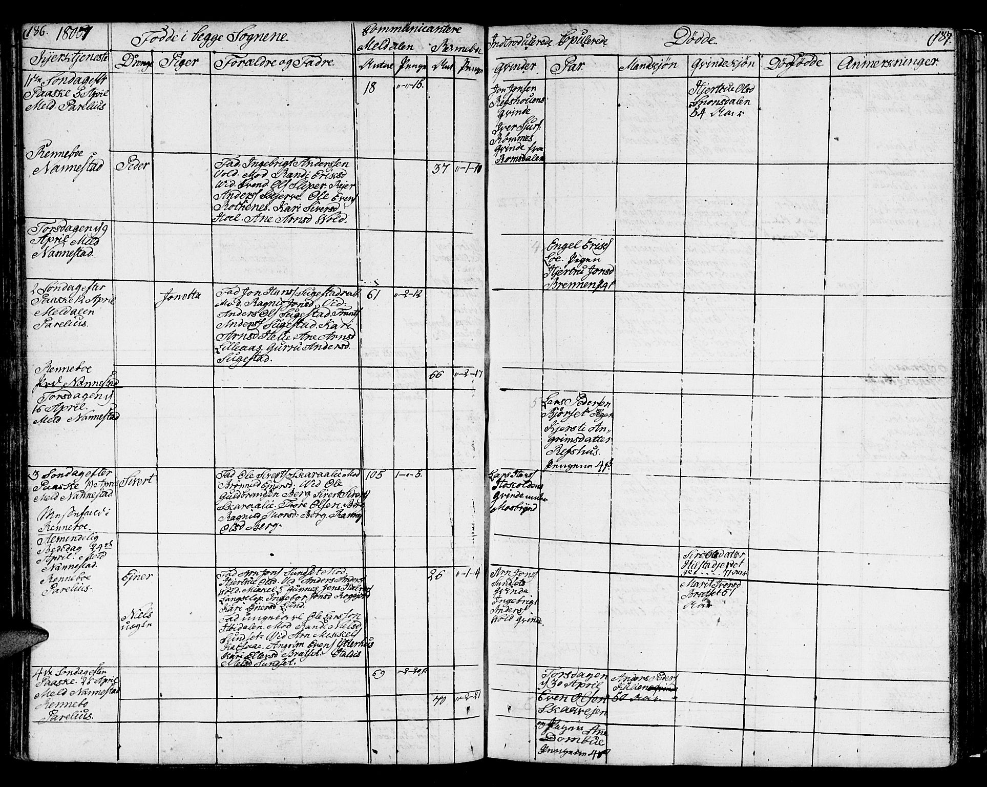 Ministerialprotokoller, klokkerbøker og fødselsregistre - Sør-Trøndelag, AV/SAT-A-1456/672/L0852: Parish register (official) no. 672A05, 1776-1815, p. 186-187