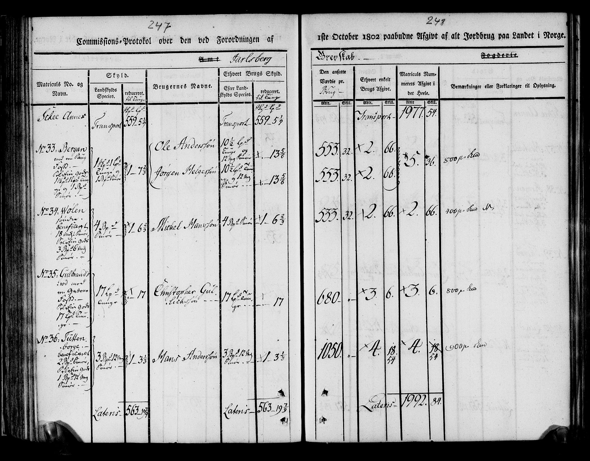 Rentekammeret inntil 1814, Realistisk ordnet avdeling, AV/RA-EA-4070/N/Ne/Nea/L0175: Jarlsberg grevskap. Kommisjonsprotokoll for grevskapets søndre distrikt - Ramnes, Sem, Stokke, Borre, Andebu og Nøtterøy prestegjeld, 1803, p. 125