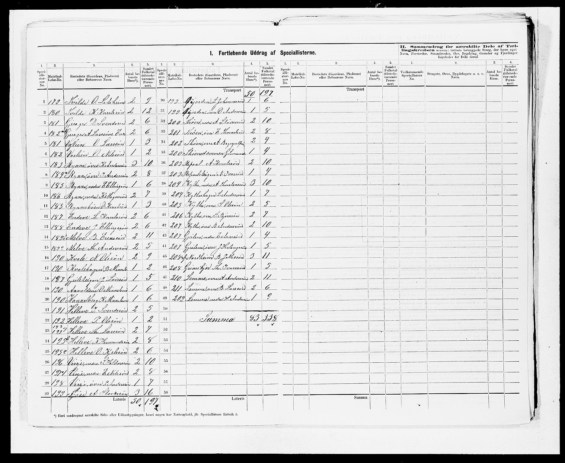 SAB, 1875 census for 1235P Voss, 1875, p. 15