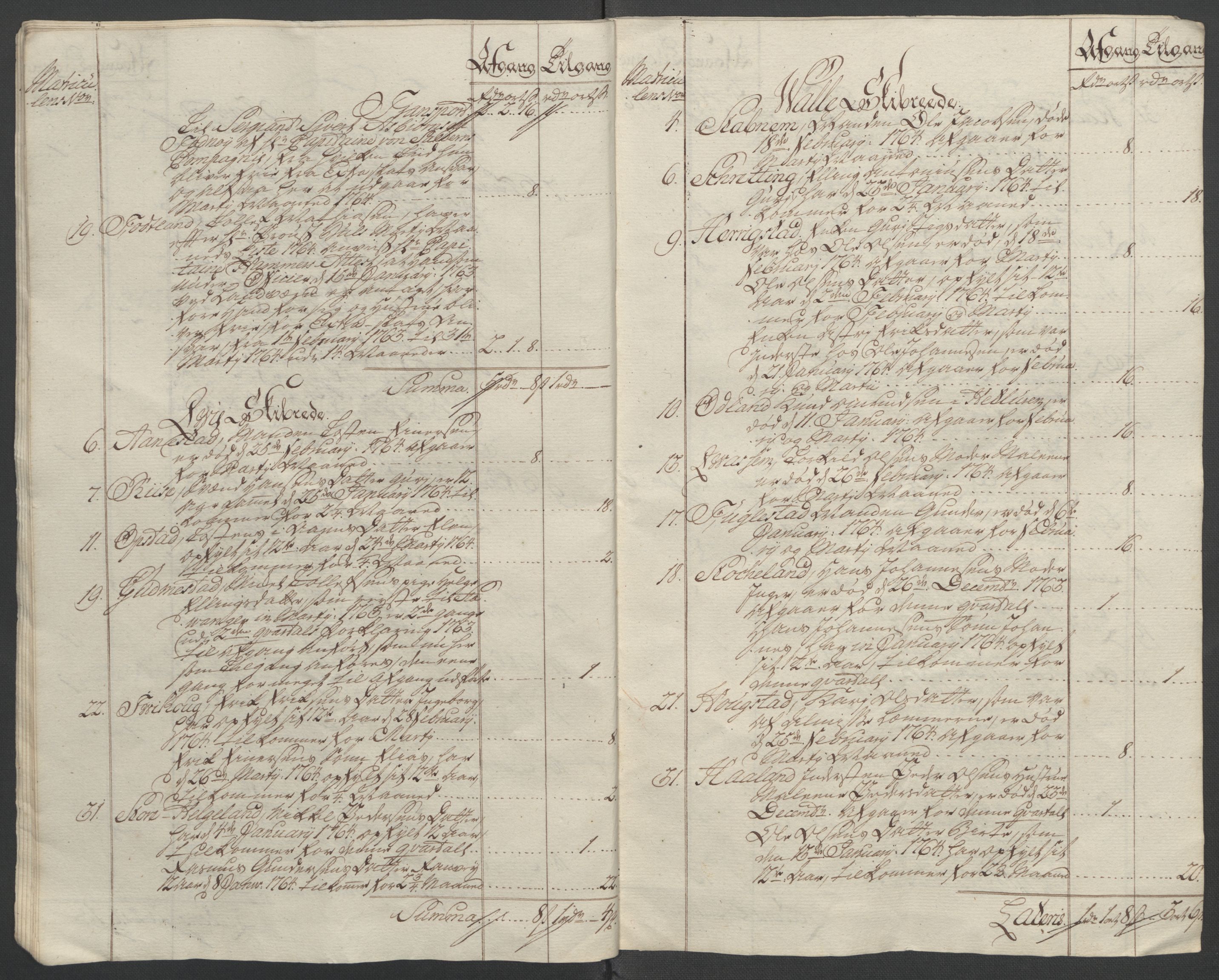 Rentekammeret inntil 1814, Reviderte regnskaper, Fogderegnskap, AV/RA-EA-4092/R46/L2835: Ekstraskatten Jæren og Dalane, 1762-1764, p. 377