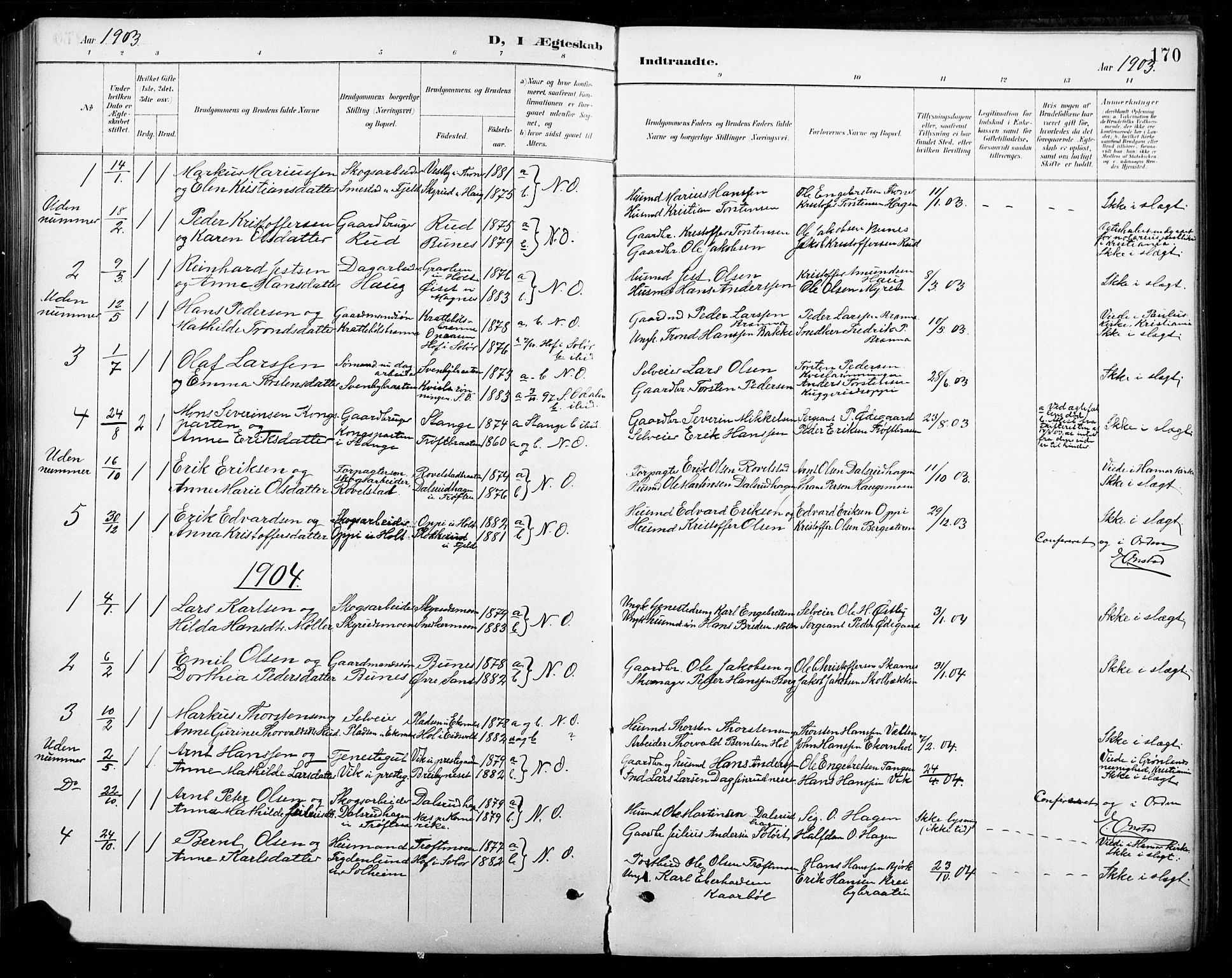 Nord-Odal prestekontor, AV/SAH-PREST-032/H/Ha/Hab/L0003: Parish register (copy) no. 3, 1895-1923, p. 170