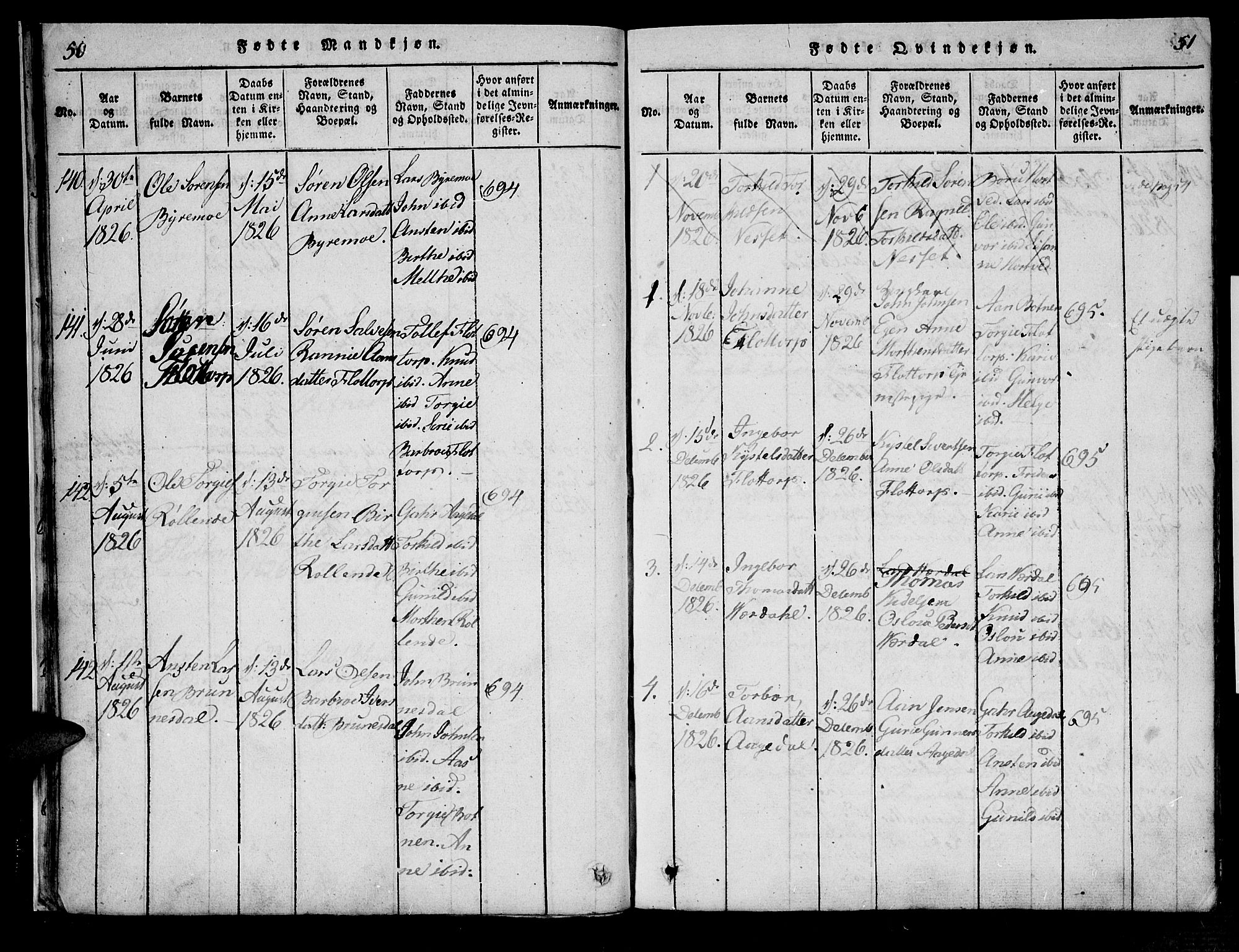 Bjelland sokneprestkontor, AV/SAK-1111-0005/F/Fa/Fac/L0001: Parish register (official) no. A 1, 1815-1866, p. 50-51