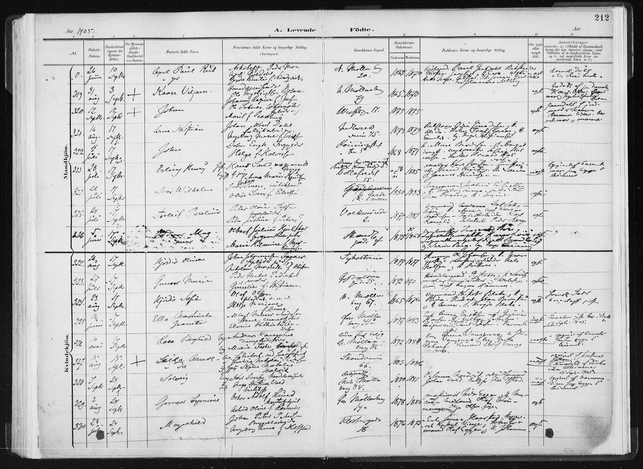 Ministerialprotokoller, klokkerbøker og fødselsregistre - Sør-Trøndelag, AV/SAT-A-1456/604/L0199: Parish register (official) no. 604A20I, 1901-1906, p. 212