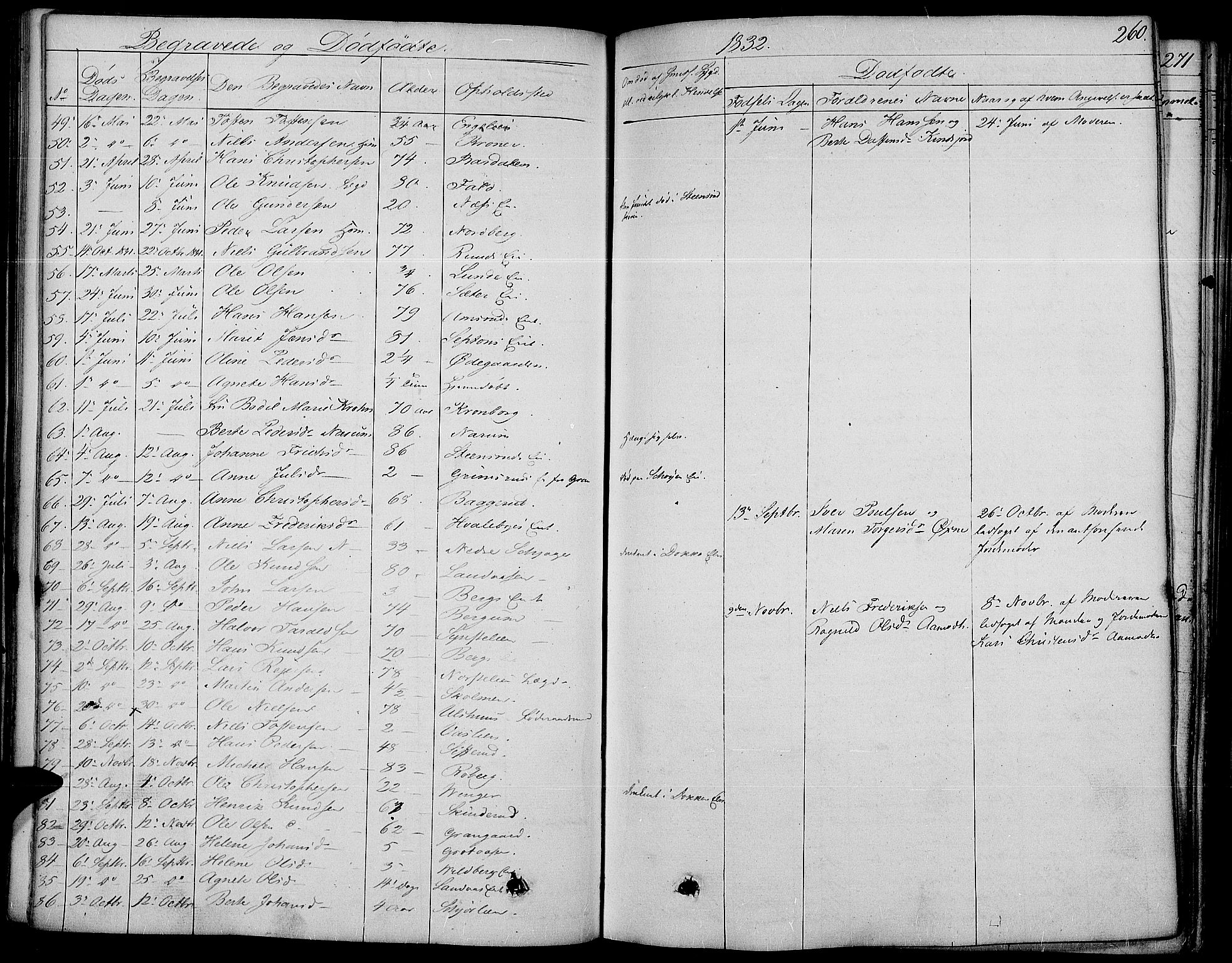 Land prestekontor, SAH/PREST-120/H/Ha/Haa/L0008: Parish register (official) no. 8, 1830-1846, p. 260