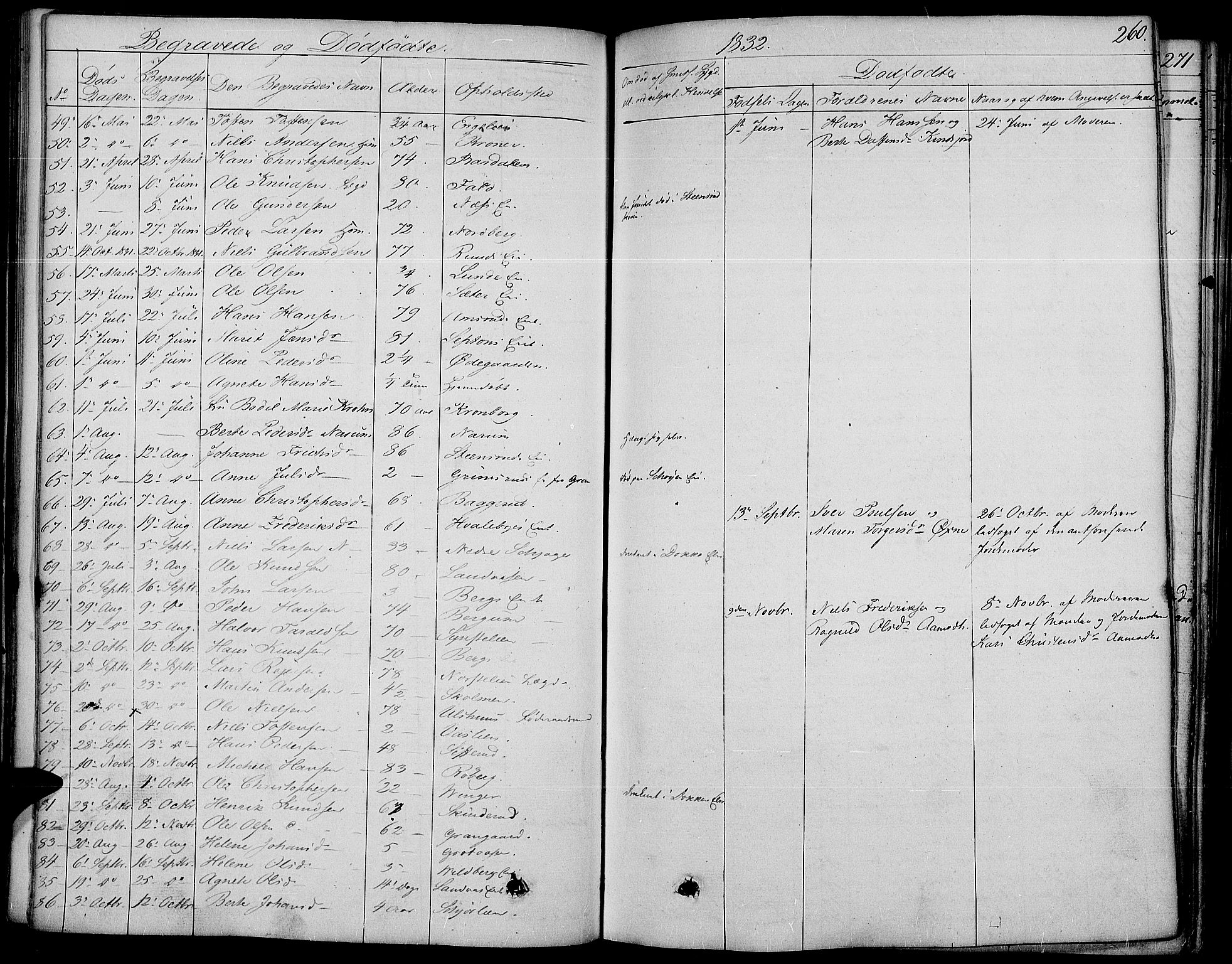 Land prestekontor, AV/SAH-PREST-120/H/Ha/Haa/L0008: Parish register (official) no. 8, 1830-1846, p. 260