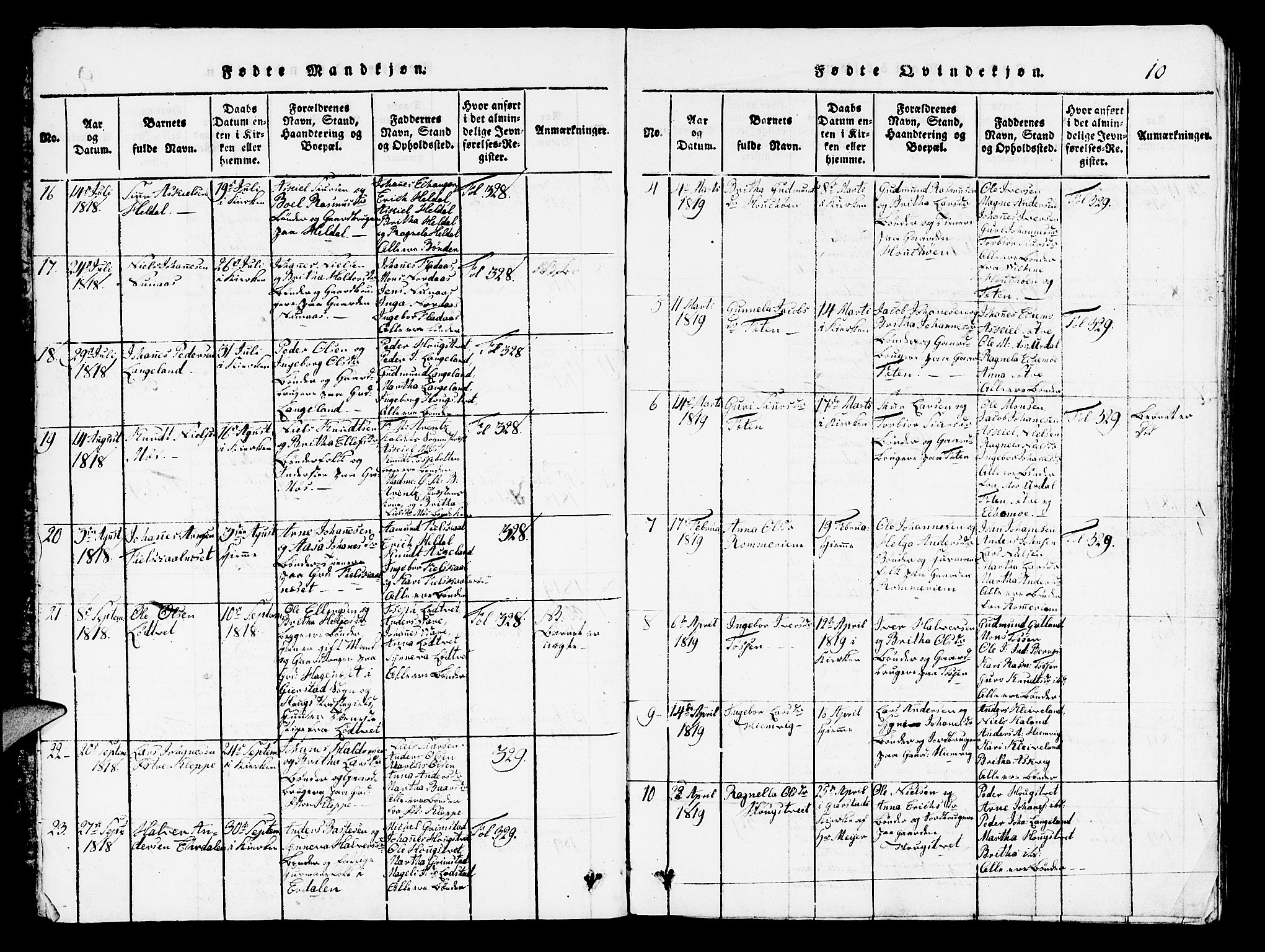 Hosanger sokneprestembete, AV/SAB-A-75801/H/Hab: Parish register (copy) no. A 1 /1, 1816-1856, p. 10