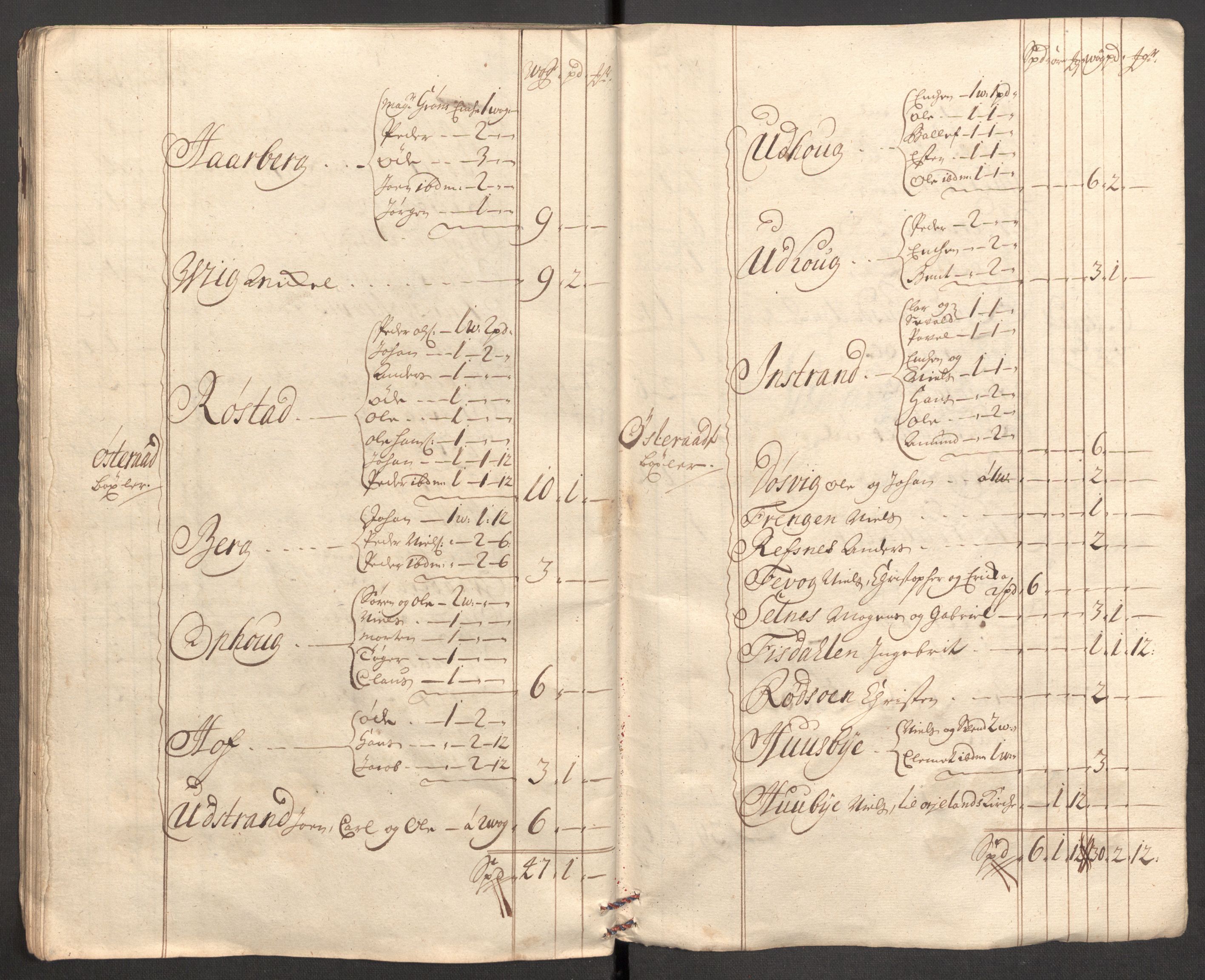 Rentekammeret inntil 1814, Reviderte regnskaper, Fogderegnskap, AV/RA-EA-4092/R57/L3858: Fogderegnskap Fosen, 1708-1709, p. 250