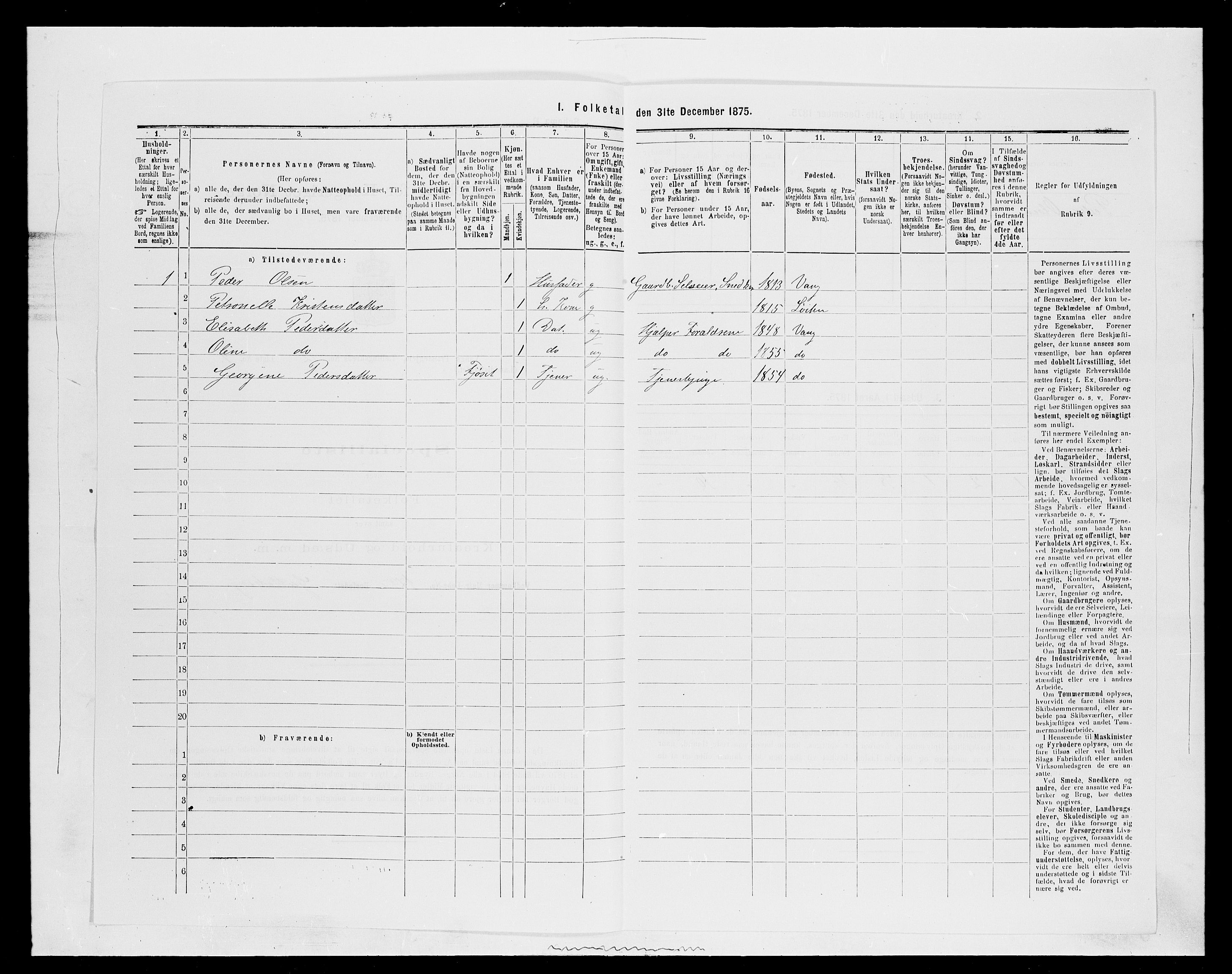 SAH, 1875 census for 0414L Vang/Vang og Furnes, 1875, p. 2631