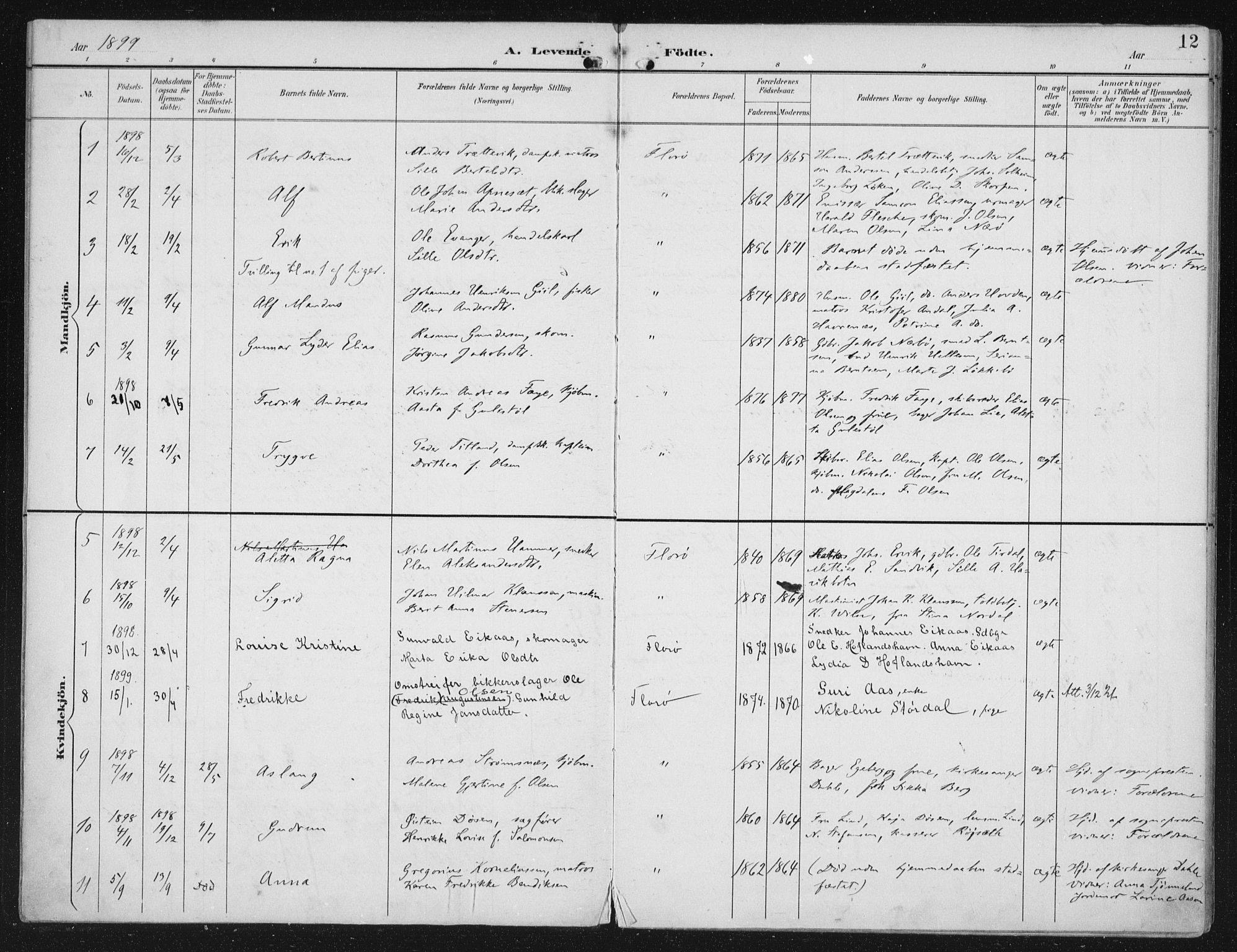 Kinn sokneprestembete, AV/SAB-A-80801/H/Haa/Haac/L0002: Parish register (official) no. C 2, 1895-1916, p. 12