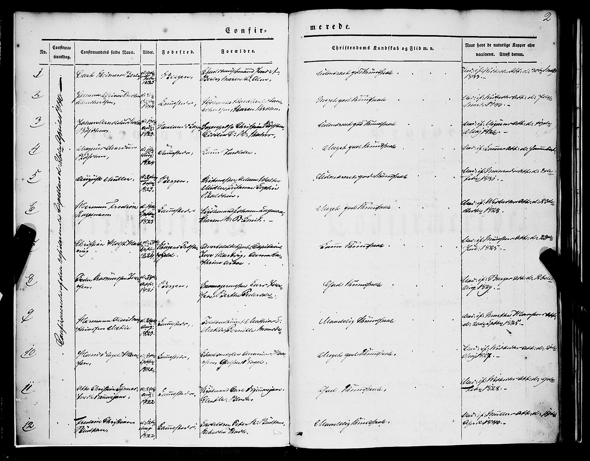 Nykirken Sokneprestembete, SAB/A-77101/H/Haa/L0022: Parish register (official) no. C 1, 1840-1851, p. 2