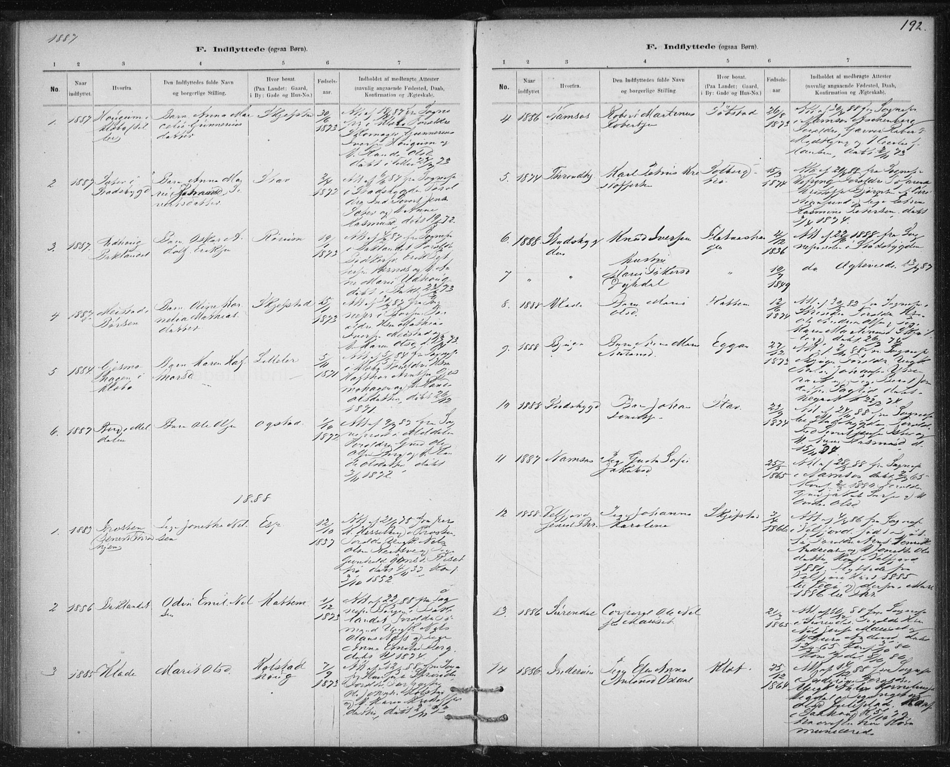 Ministerialprotokoller, klokkerbøker og fødselsregistre - Sør-Trøndelag, SAT/A-1456/613/L0392: Parish register (official) no. 613A01, 1887-1906, p. 192