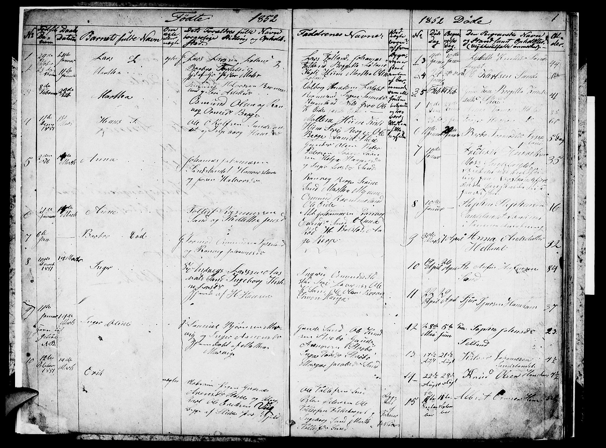 Sand sokneprestkontor, AV/SAST-A-101848/01/IV/L0002: Parish register (copy) no. B 2, 1852-1871, p. 1