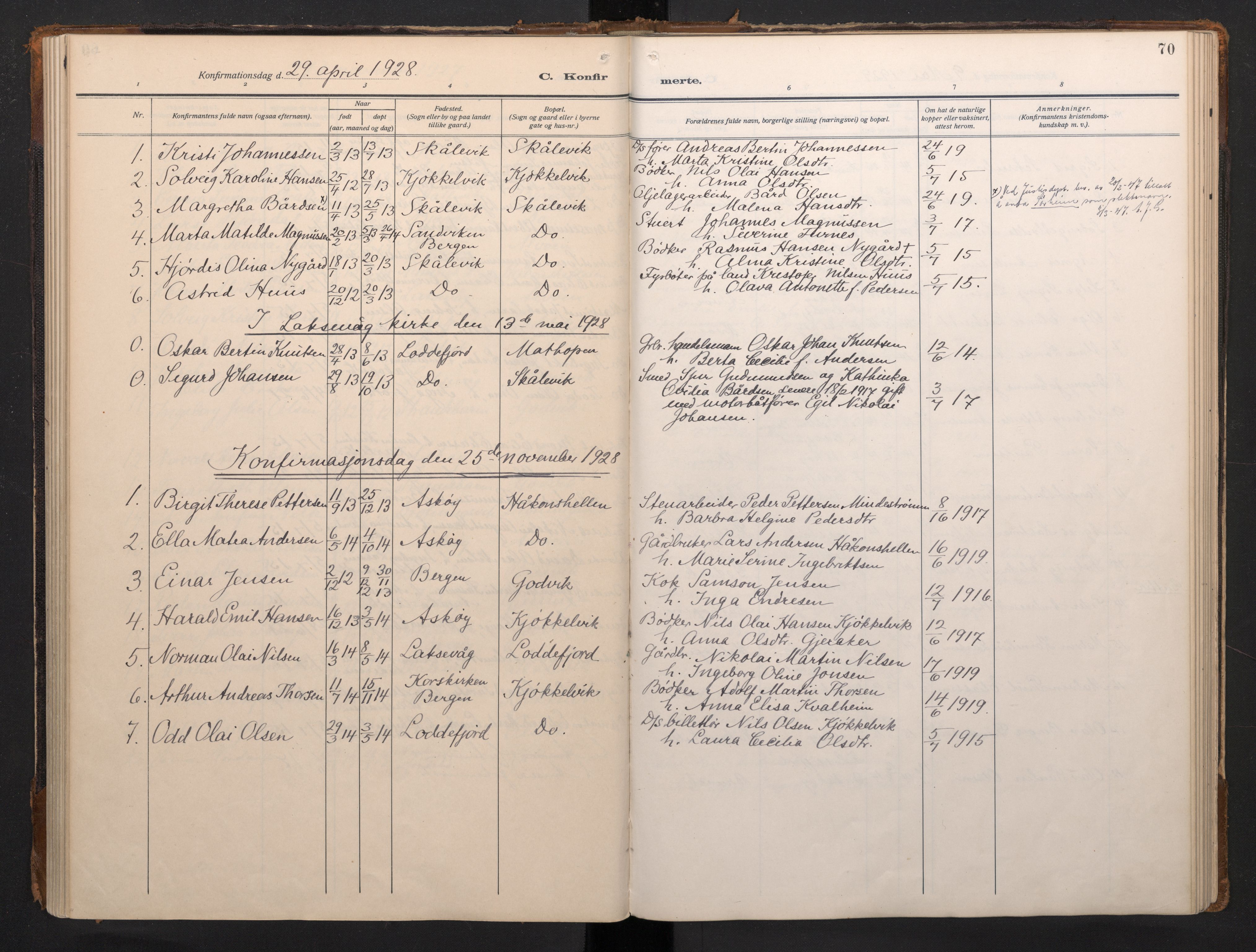 Laksevåg Sokneprestembete, AV/SAB-A-76501/H/Ha/Haa/Haah/L0001: Parish register (official) no. H 1, 1915-1934, p. 70