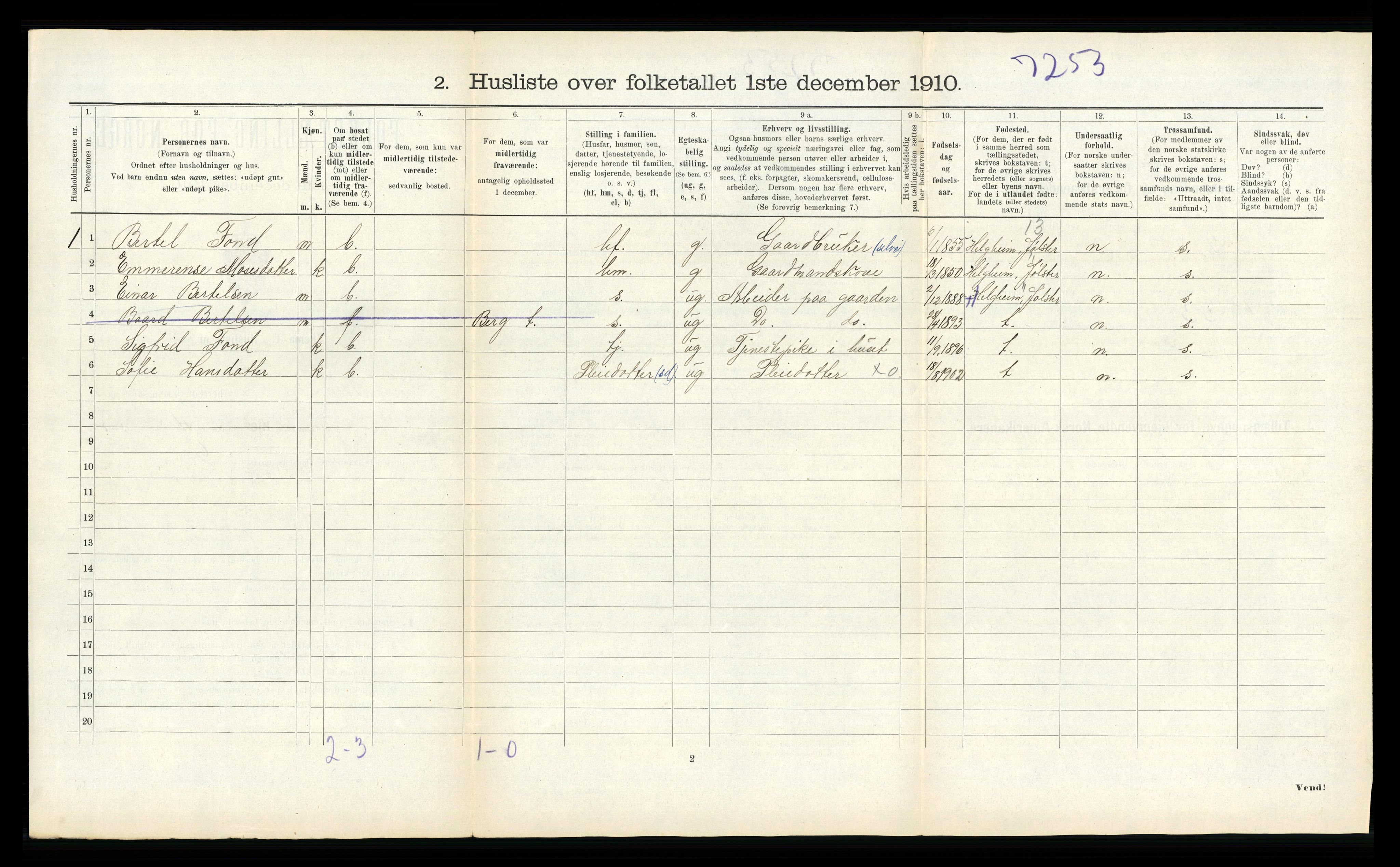 RA, 1910 census for Strinda, 1910, p. 1807